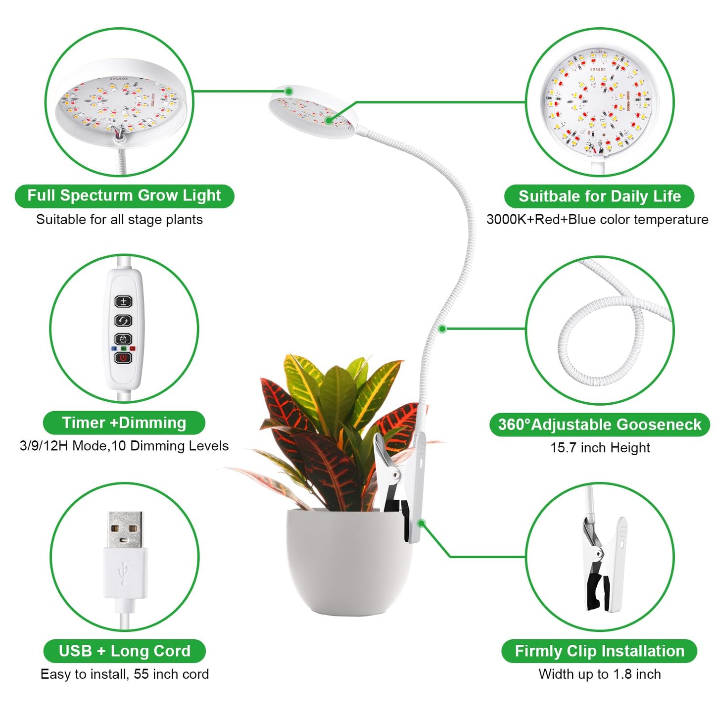 VC.Formark Clip On Plant Grow Lights for Indoor Plants Small Potted - Full Spectrum 3 Modes, 10-Level Dimmer, 3/9/12H Timer & Durable Metal Gooseneck for Succulents,Herbs