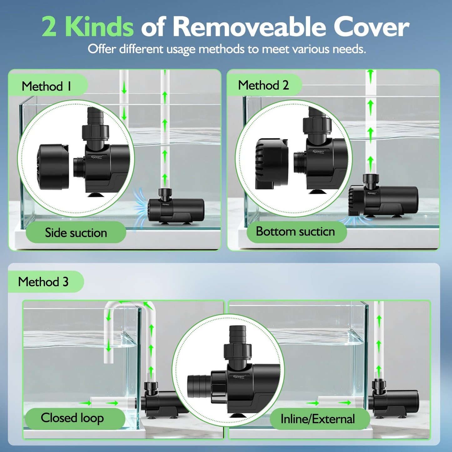 hygger 15W-100W Water Pump with Controller (Up to 3430GPH), Submersible/Inline Return Pump with Adjustable Mode/Flow, 2 Fountain Pump with 2 Inlet Cover and 3 Nozzles, for Fish Tank, Pond, Aquarium