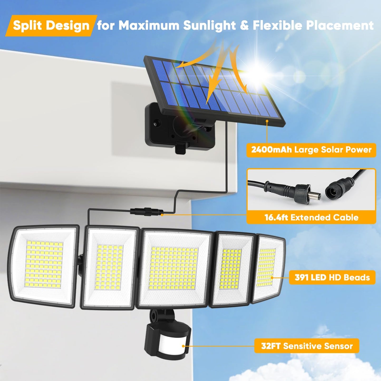 MDCMDCM Solar Motion Lights Outdoor - with 16.4ft Cable, 3000LM LED Security Lights for Outside Dusk to Dawn, 2400mAh IP65 Waterproof Flood Lights with Remote for Court Yard Garage Front Door