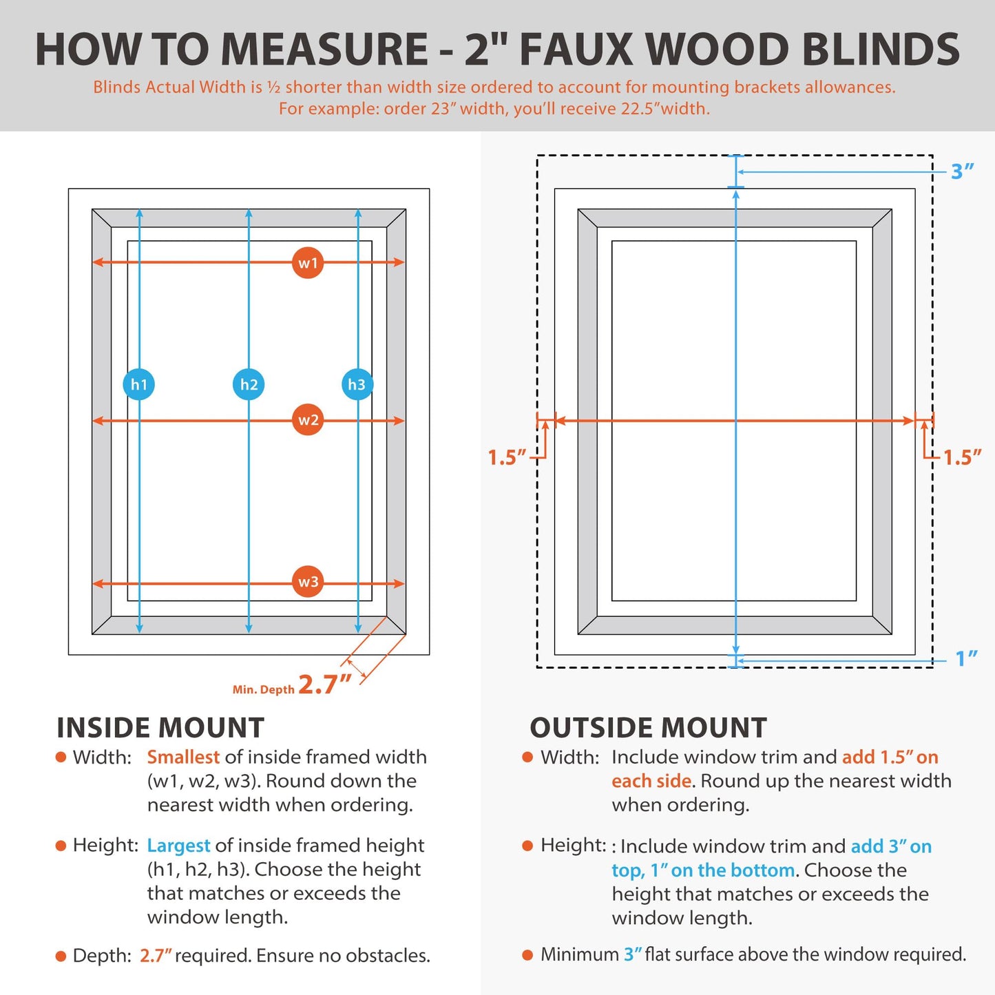 DEZ FURNISHINGS Cordless 2" Faux Wood Blind, 46.5" W x 48" H, White