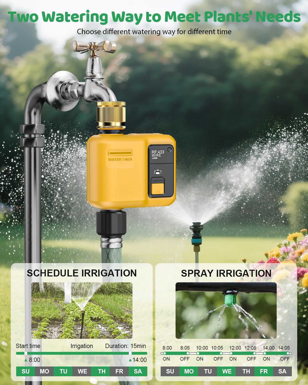 WiFi Water Timer 1 Zone for Garden Hose, 2 Pc Smart Sprinkler Timer with 984ft RF Range, Smart Lawn Watering System Irrigation Controller, APP/Voice Control, Rain Delay, Automatic/Manual Irrigation