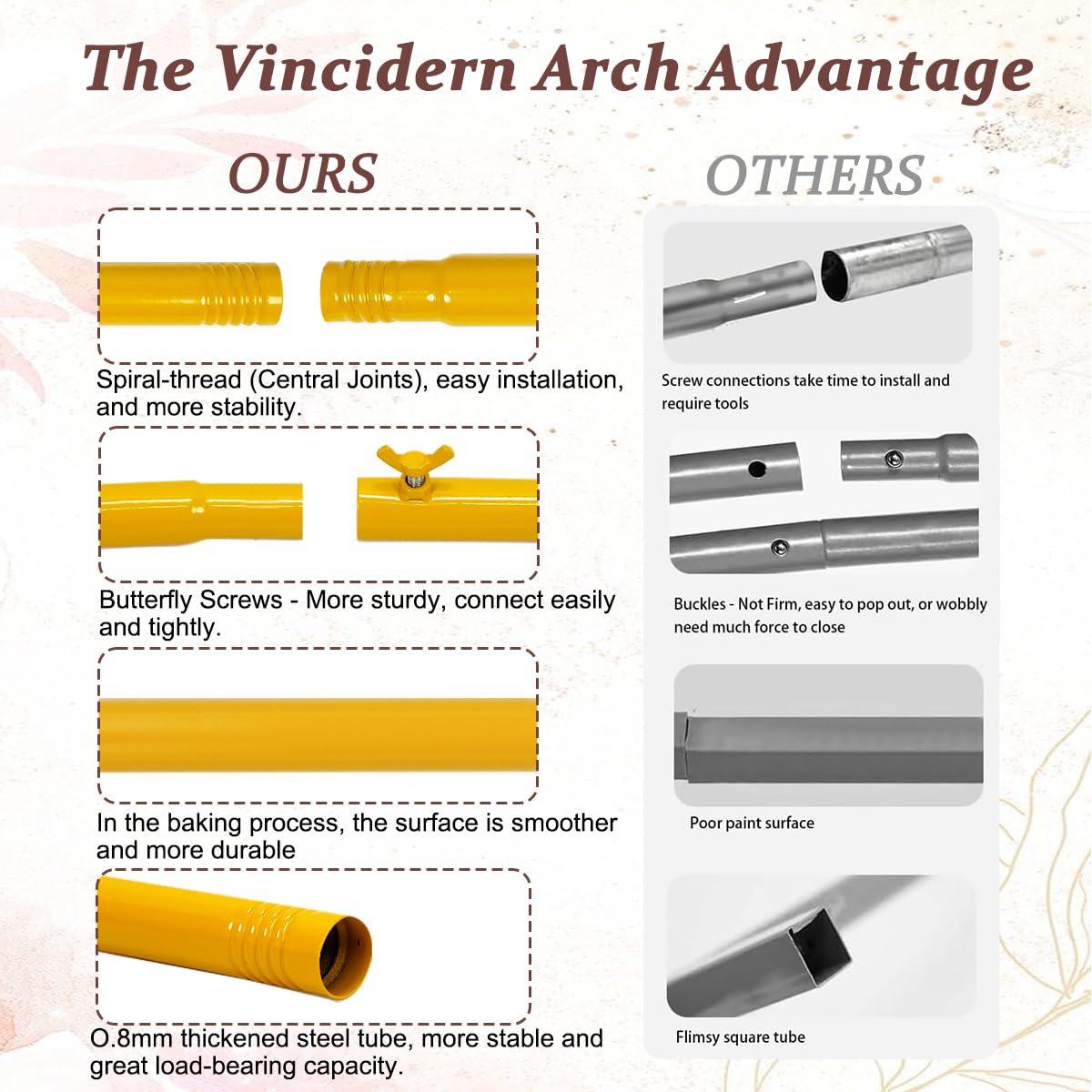 Vincidern 6.6 FT Wedding Arch Backdrop Stand for Parties, Balloon Arch Stand, Wedding Arches for Ceremony, Metal Arch Backdrop Stand for Bridal Baby Showers, Birthday Party Decoration Door Frame Gold