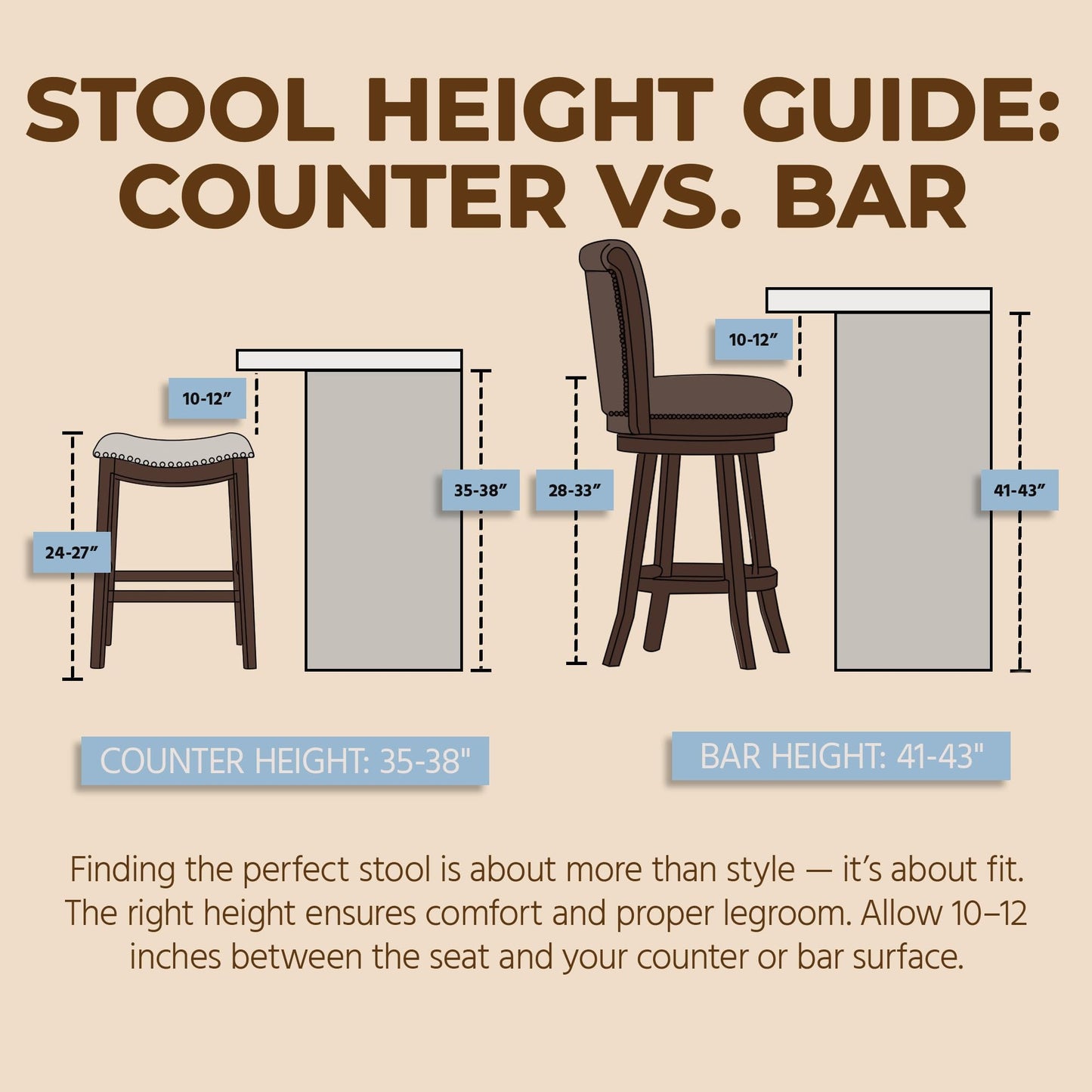 ROME + OAK Parker 26 Inch Counter Stool, Backless Saddle Kitchen Barstool in Reclaimed Oak Finish with Ash Grey Fabric Upholstery Cushion Seat