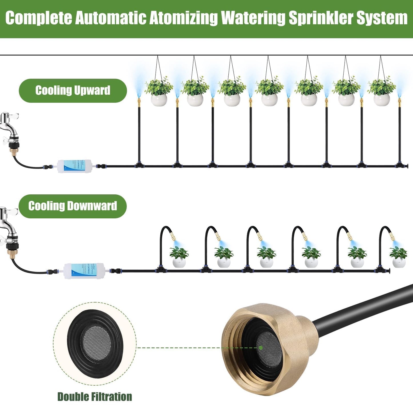 Kalolary 1/4" Drip Irrigation System, Garden Watering System with 16pcs Adjustable Copper Nozzles Automatic Atomizing Watering Sprinkler System for Yard Lawn Outdoor Irrigation