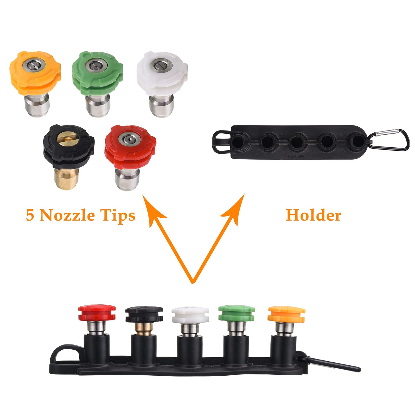 FIXFANS Pressure Washer Gun Kit, 5000PSI Power Washer Handle Gun with Replacement Wand Extension, High Pressure Spray Gun with 5 Nozzle Tips, M22 Fitting, 1/4" Quick Connect Female