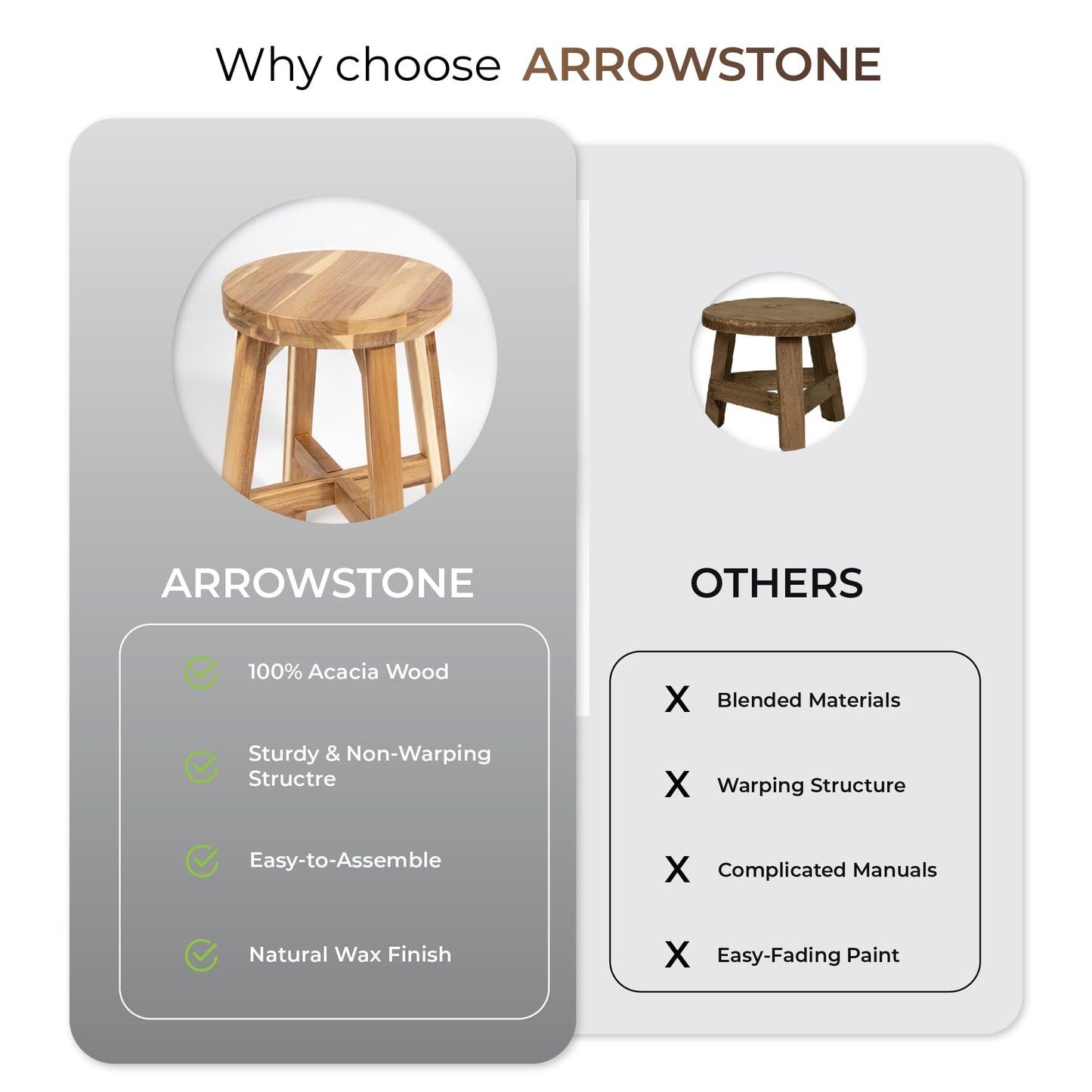 ARROWSTONE Round Stool Acacia Wood, 18" Height, 11'' Round Top, Backless, Easy Assembly, Natural Wax Finish, Wooden Stool for Plant, Dining Room, Kitchen Counter, Makeup