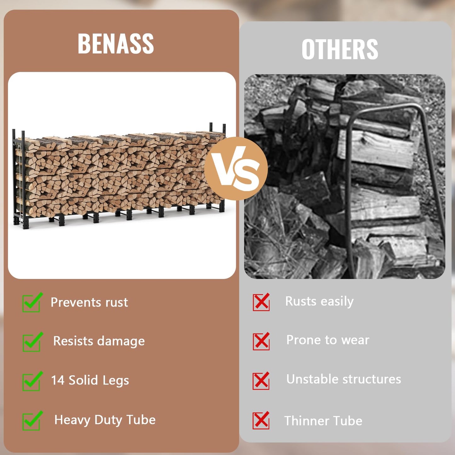 Benass 8FT Outdoor Firewood Rack, Heavy Duty Fire Log Stacker Stand for Wood Storage, Firewood Holder with Outdoor Indoor Firewood Carrier for Fireplace, Patio
