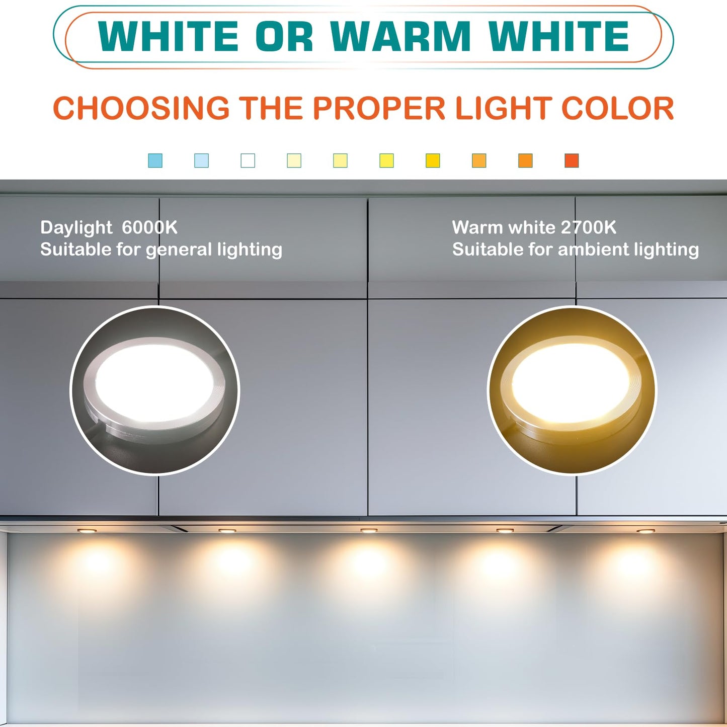 Lvyinyin Under Cabinet Lighting Kit, Curio Display Case Lighting, Dimmable Wireless RF Remote Control, Linkable Wired LED Puck Lights, AC120V to DC12V, Hardwired or Wall Plug, Daylight, 14 Lights