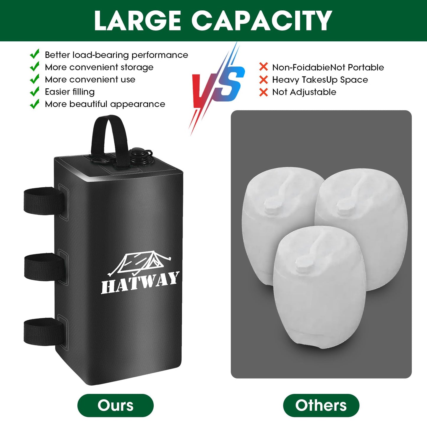 Hatway Canopy Weights,132 LBS Canopy Water Weight Bag Set of 4 Leg Weights for Pop Up Gazebo,Canopies,Tent-4 * 15L-Black