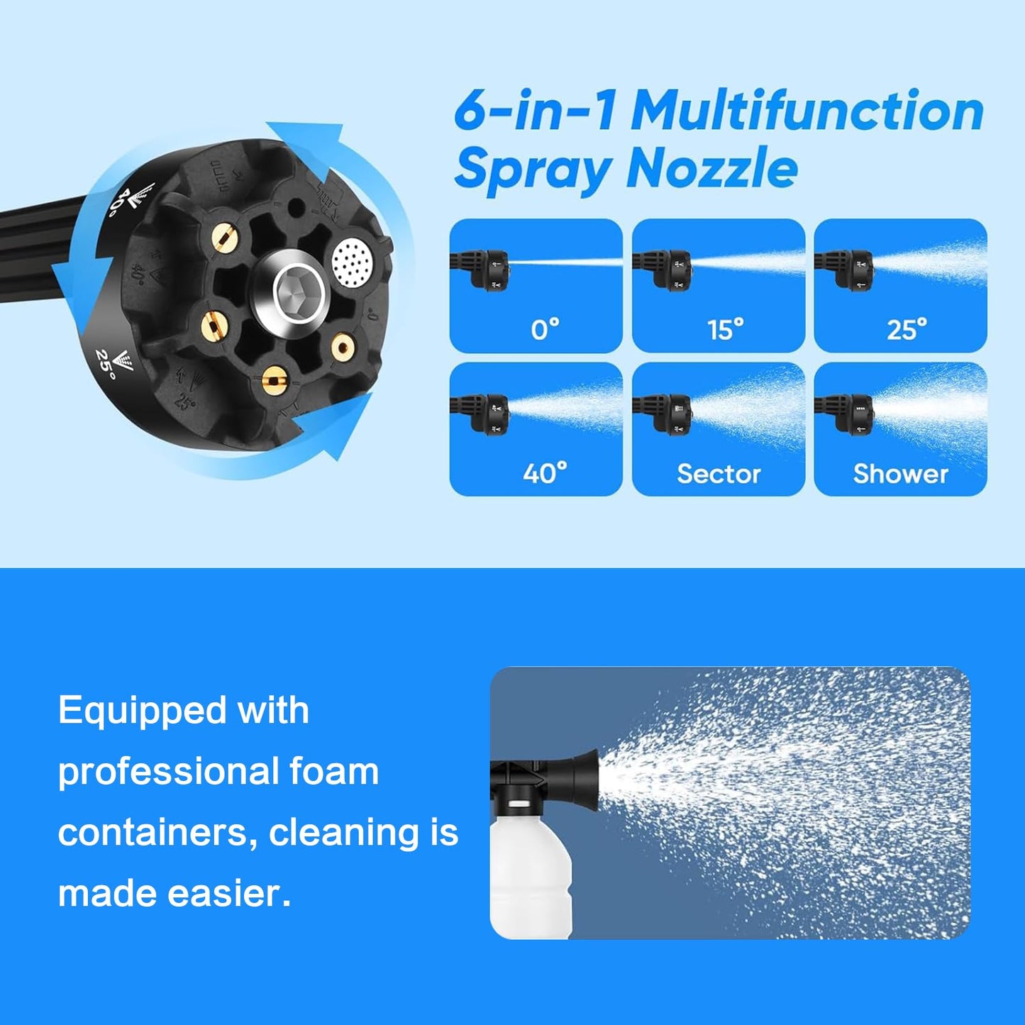 Portable Cordless Washer, Cordless Car Washer with 2 Batteries, 6 in 1 Nozzle, 5 Meter Hose, for Cleaning, Car Washing, Floor Washing
