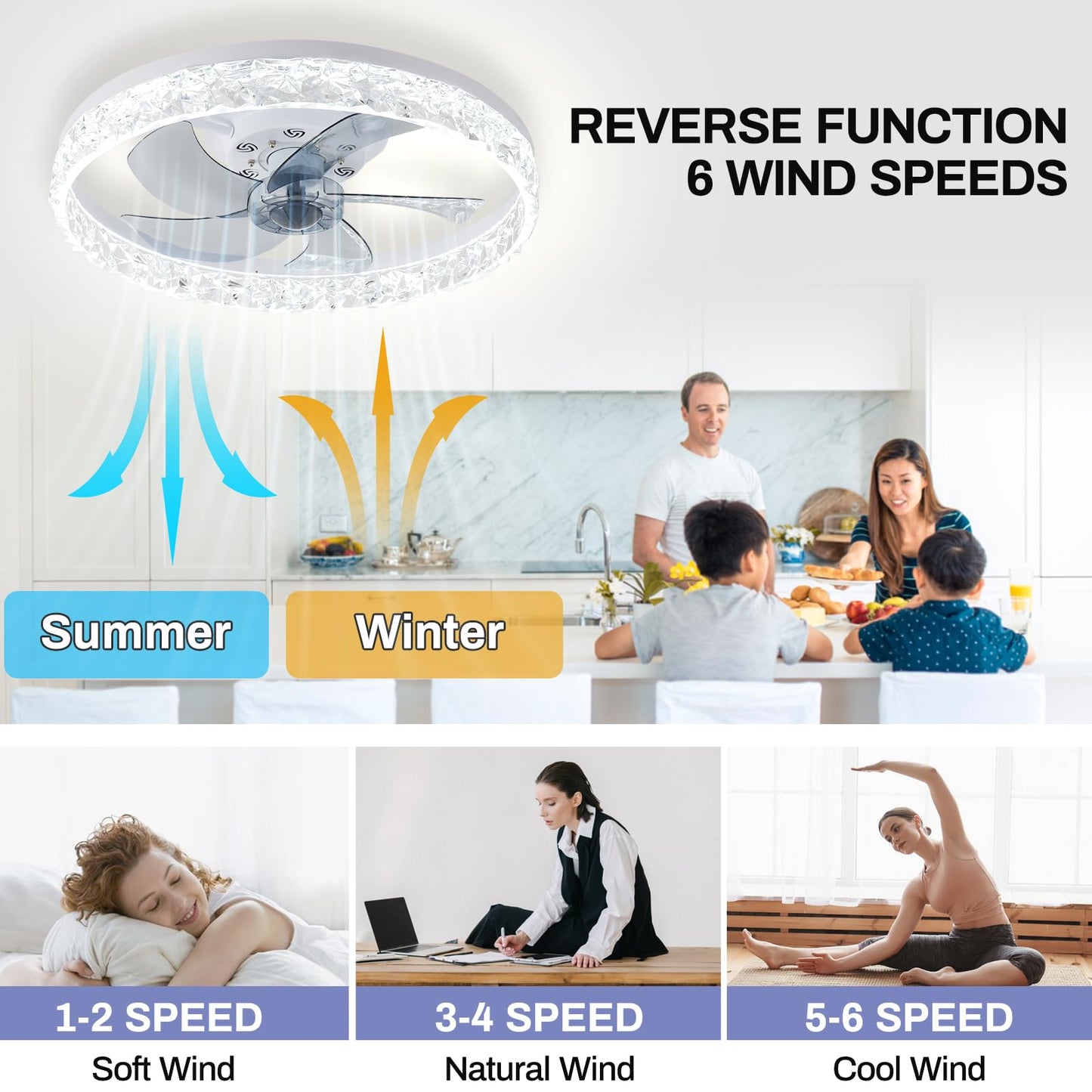 Cainjiazh 20" Modern Low Profile Ceiling Fan with Light Bedroom LED Ceiling Fan with Remote Control, Bladeless Flush Mount White Fan Lights Ceiling Fixtures for Living Room 3000K-6500K Fan Light