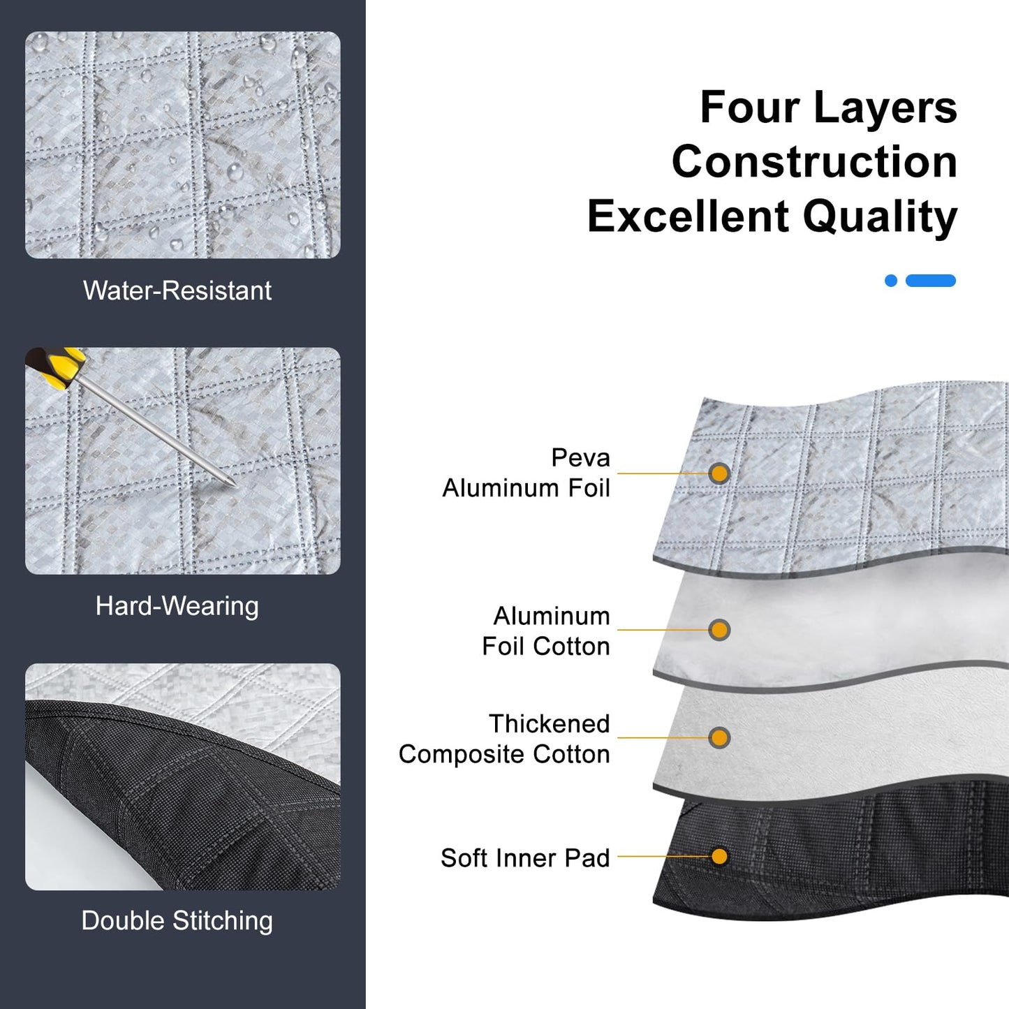 ICWEIMEI Car Windshield Snow Cover, 4-Layer Protection for Snow, Ice, Frost, Sunlight, Large Magnetic Car Windshield Cover with Side Mirror Protector Fit for Large Cars, SUV, Truck, Van in All Weather