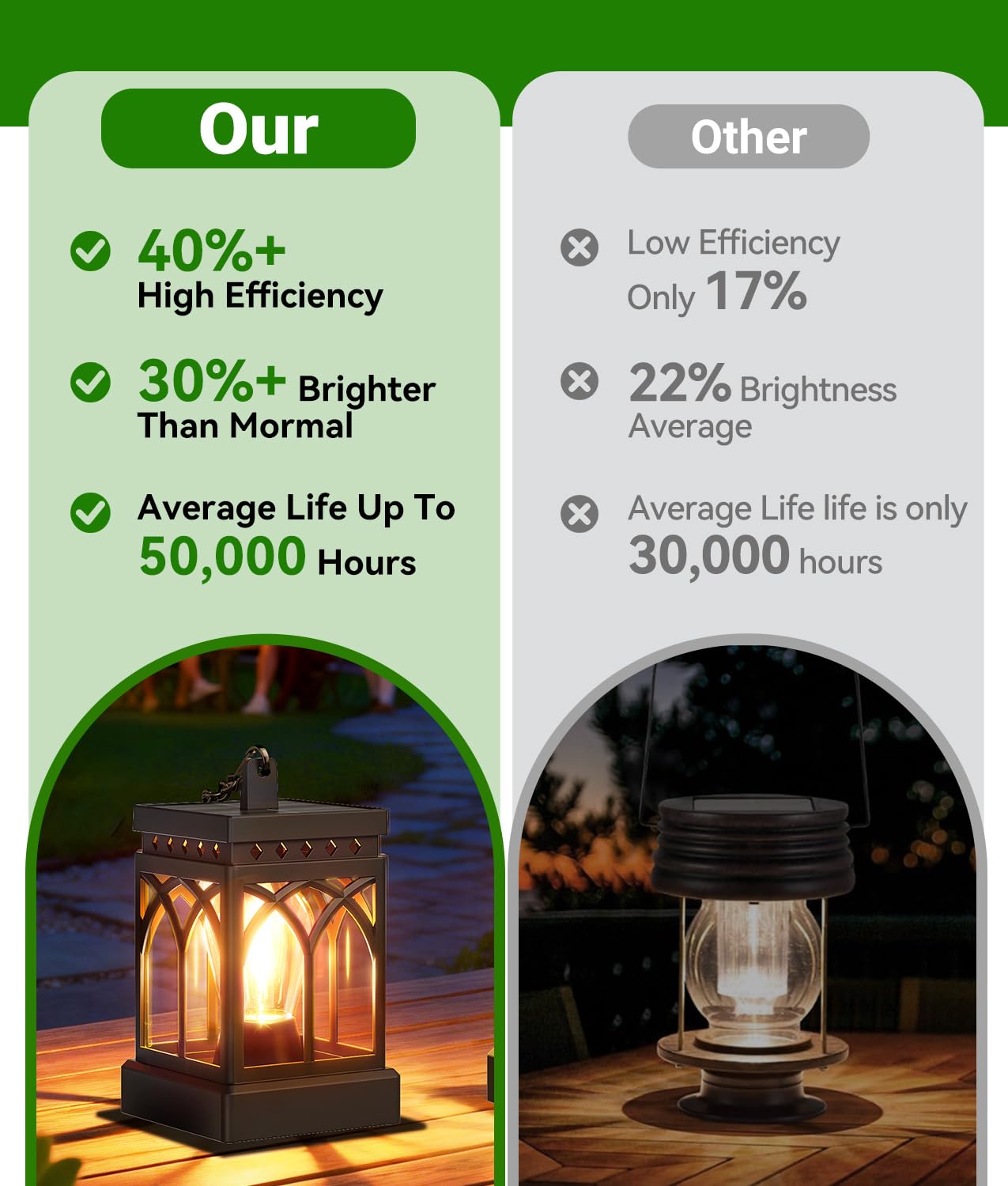 KOOPER 4 Pack Solar Lanterns Outdoor Waterproof, Brighter Hanging Solar Lantern Lights for Outside, Auto ON/Off Lanterns Decorative Outdoor for Garden Table Yard Path Tree Patio Lawn Decor, Gifts