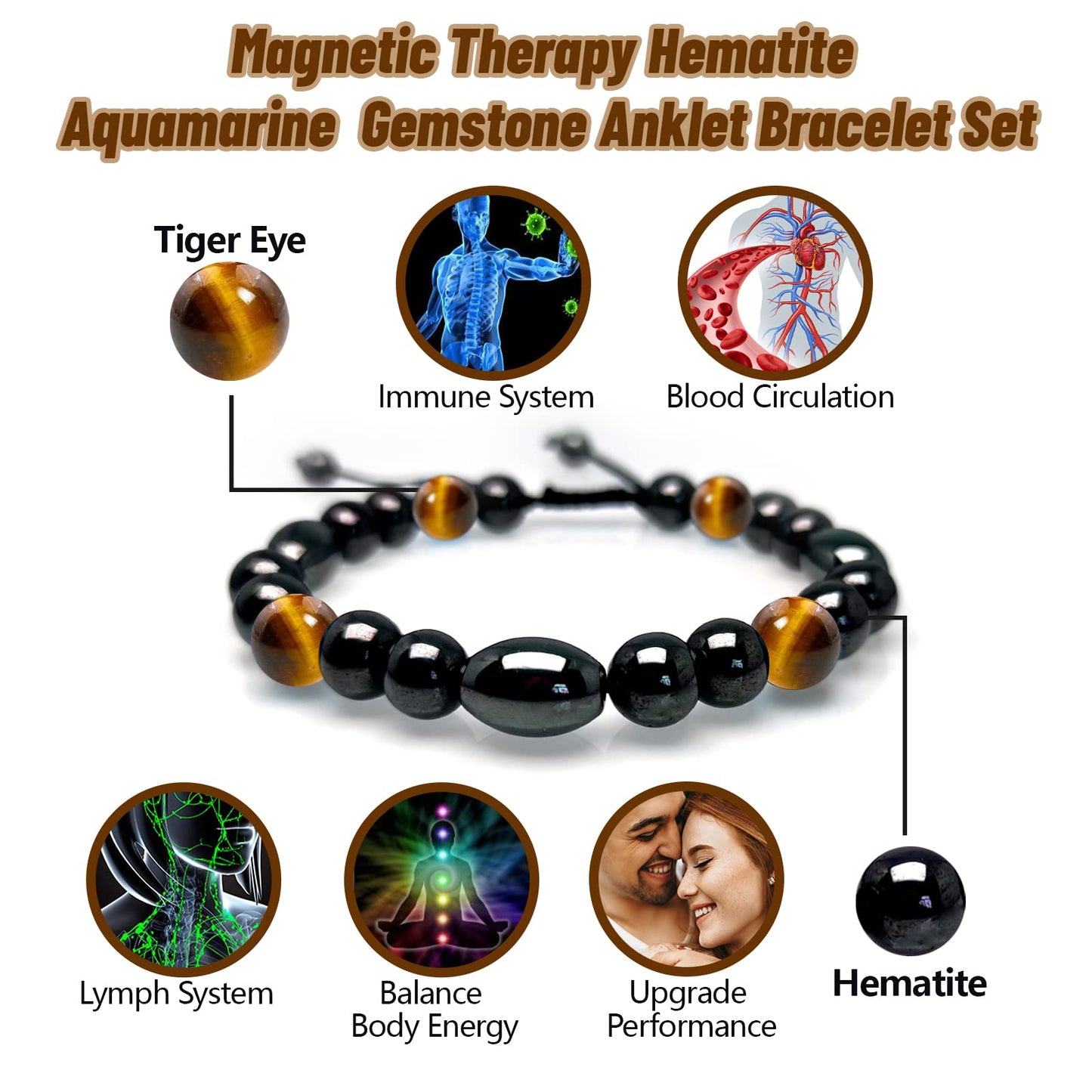 Hion 2 Pack Magnetic Therapy Anklet Bracelet Plus 1 Pack Magnetic Bracelet for Women/Men Anxiety Relief,Strengthen Immunity Hematite Tiger Eye Gemstone Anklet Bracelet Set