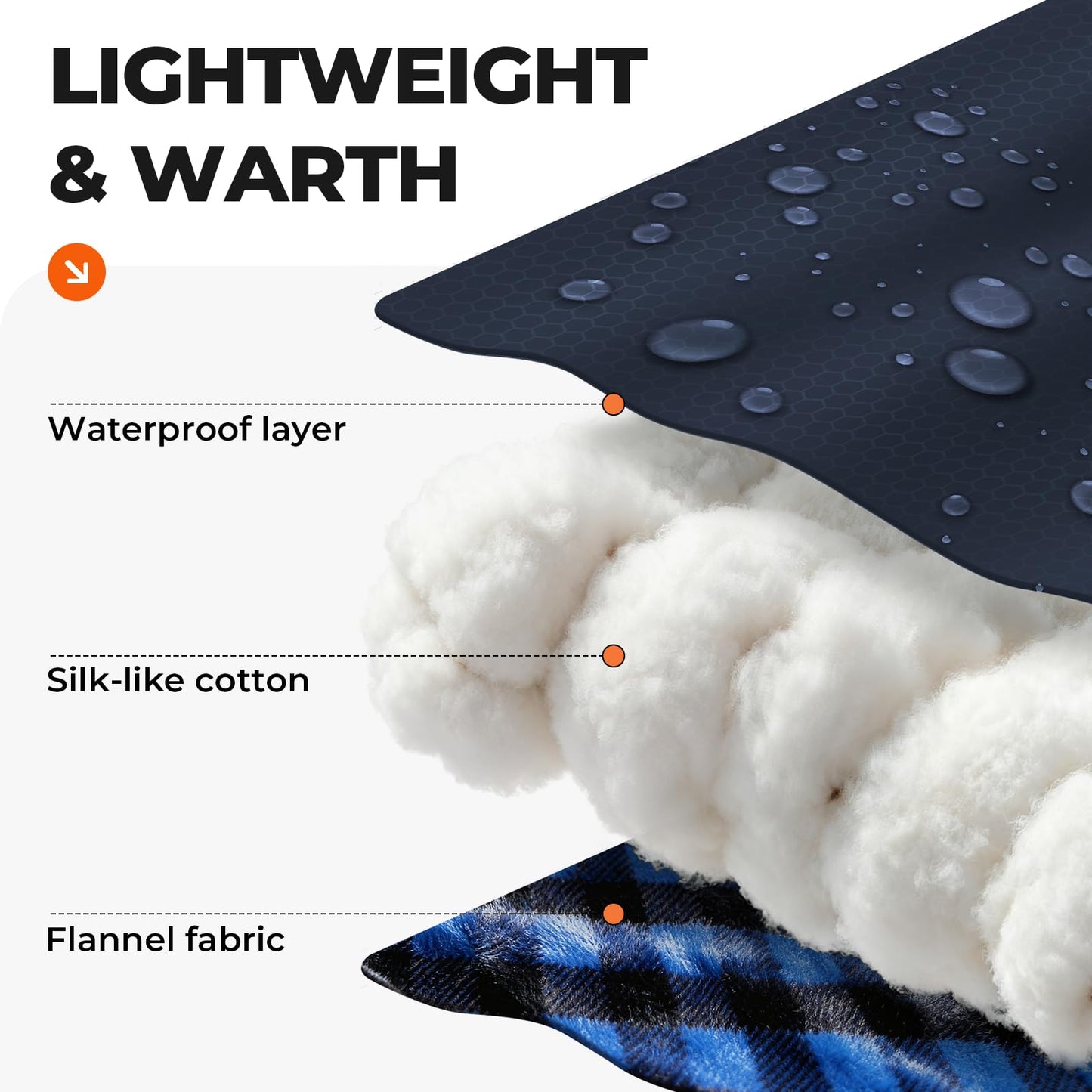 TANSTRIDER Cotton Flannel XXL Sleeping Bags for Adults Cold Weather Camping Sleeping Bag for Adults Kids Teens with Compression Sack,Camping Gear for Traveling,Hiking,Climbing,Outdoor,Indoor