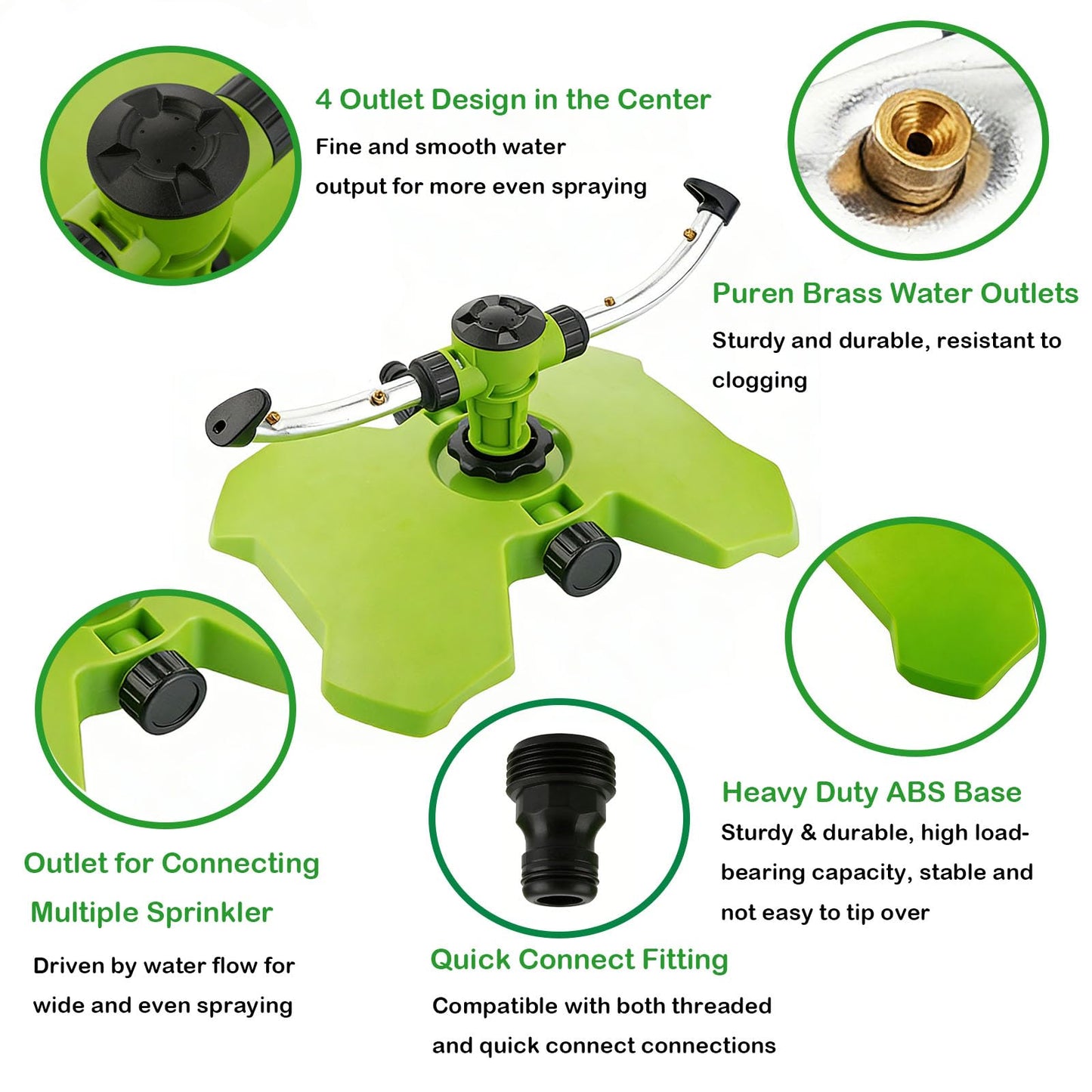 [2 Pack] TEIENNA Heavy Duty 2-Arm Sprinkler with Base, 360° Automatic Rotary Lawn Sprinkler System for Garden Plant, Flower Bed & Yard Watering – Large Area Coverage Irrigation