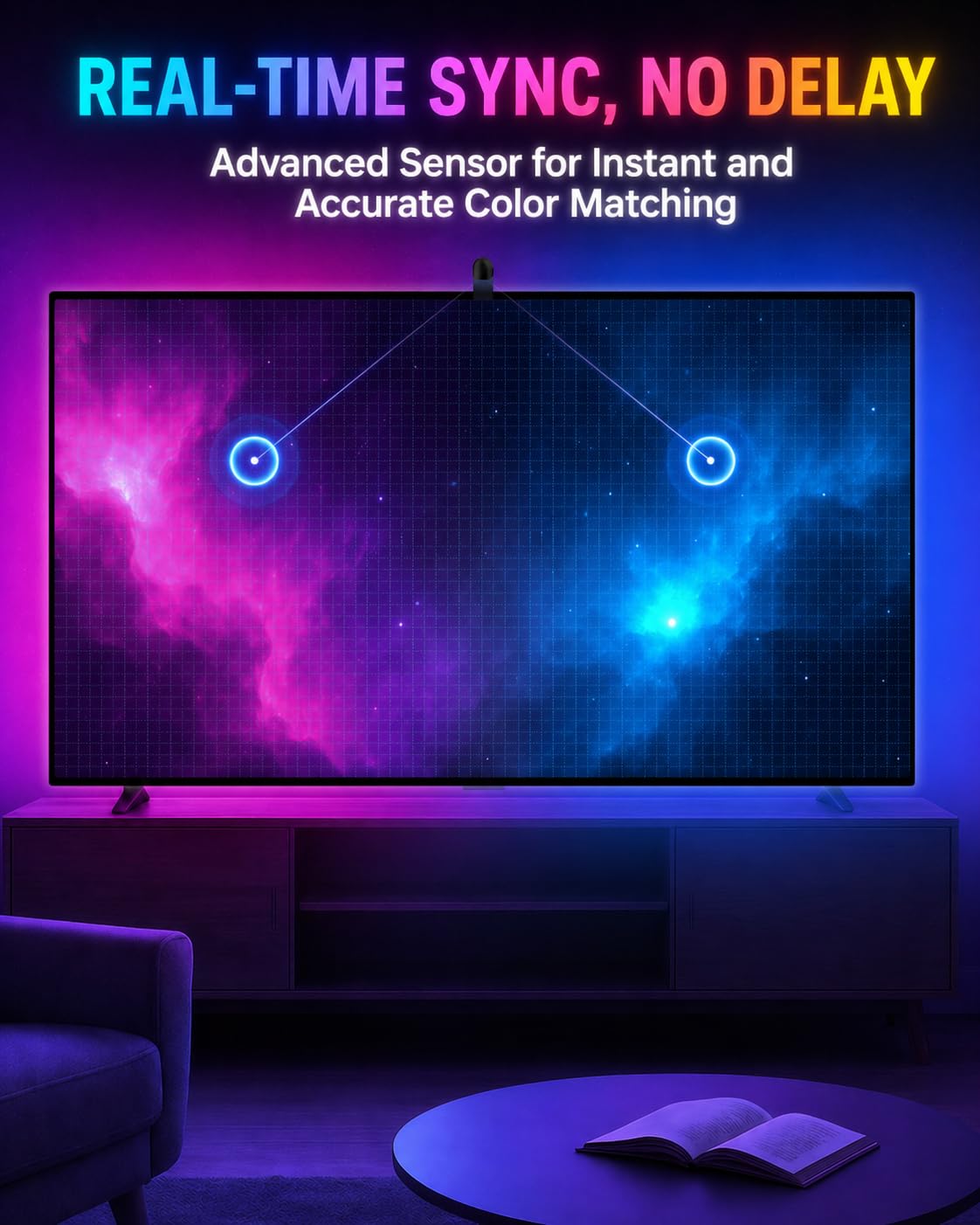 QTU TV LED Backlight with Sensor, LED Sync Lights for TV 55-65 Inch, Smart Camera Sync to Screen, Ambient RGB Strip Lights for Gaming & Home Theater, App Control (14.7ft)
