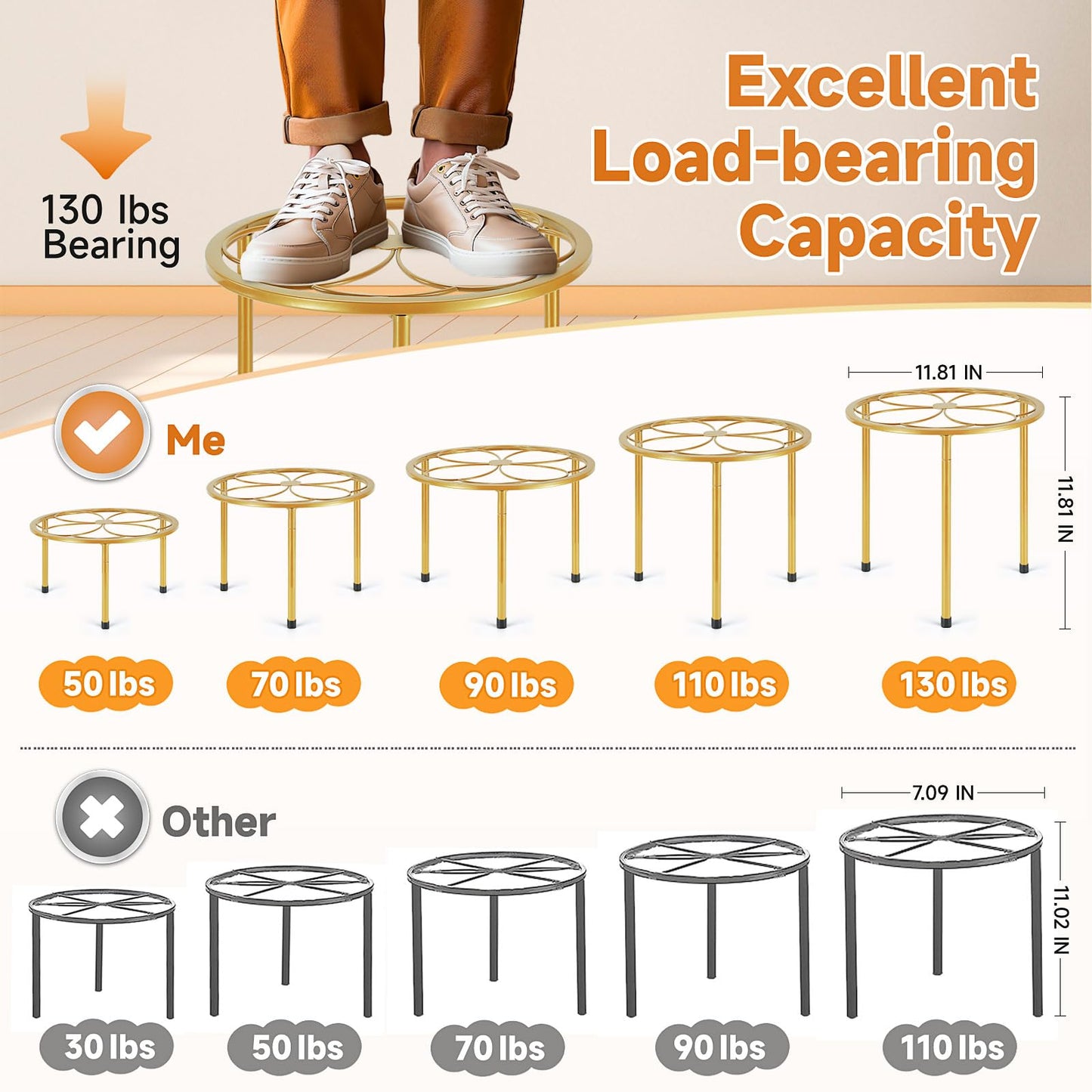 Amaoot 5 Pack Metal Plant Stand, Anti-Rust Iron Plant Stands for Indoor and Outdoor, Heavy Duty Flower Pot Stands for Multiple Plant, Black Potted Plant Holder for Garden Home (5 Pack Gold)