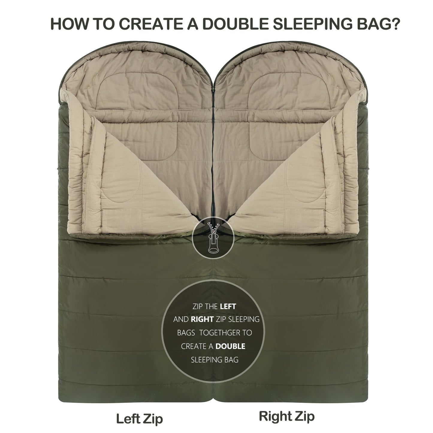 HiZYNICE 0 Degree Sleeping Bags for Adults Winter Camping Cold Weather XXL Wide Long.Green Right Zip.Compression Sack Included