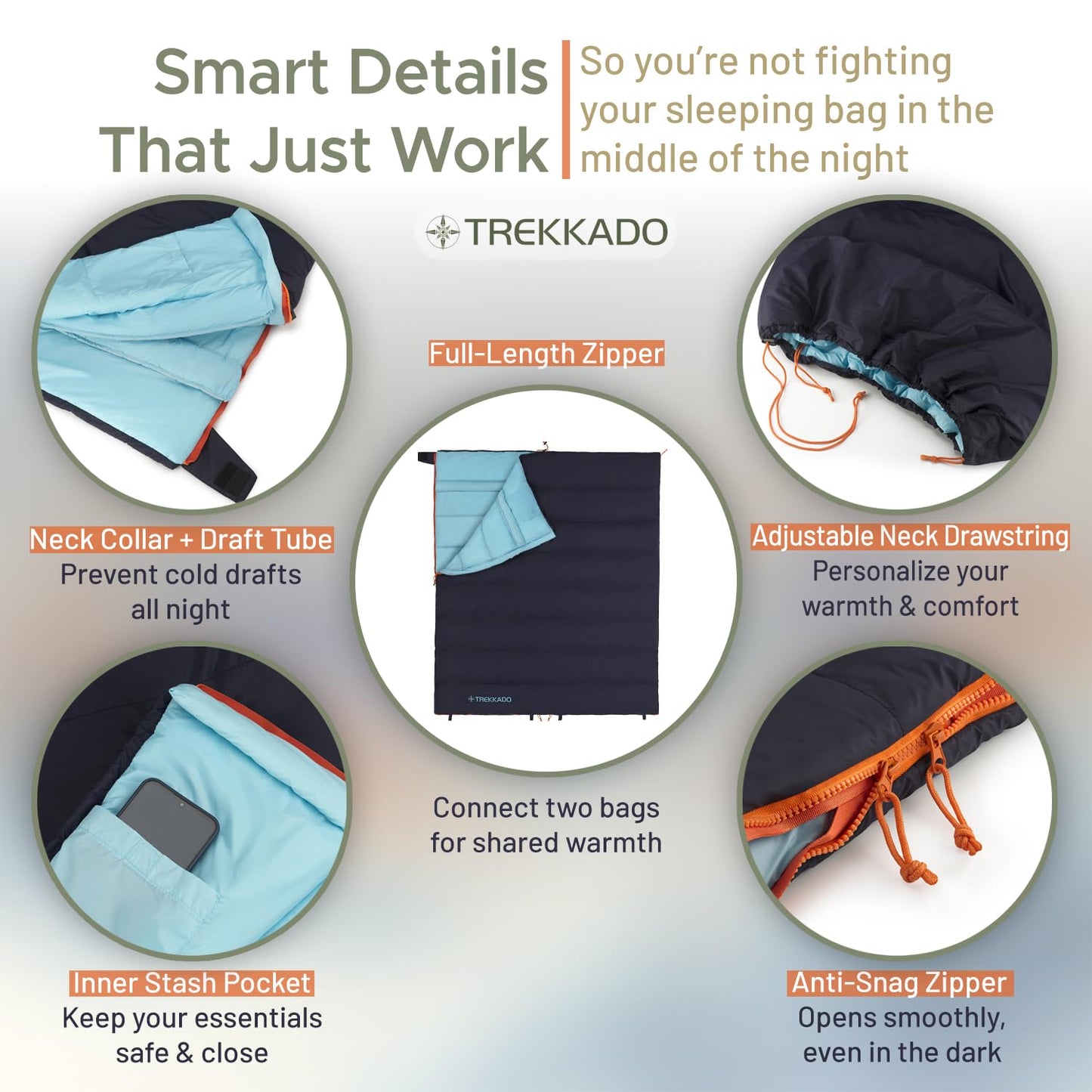 Trekkado DuraHike Lightweight Camping Sleeping Bag for Adults — Roomy Rectangular Comfort, Secure Pad Attachment, Compact & Packable, 10°C / 50°F Comfort – Classic Blue