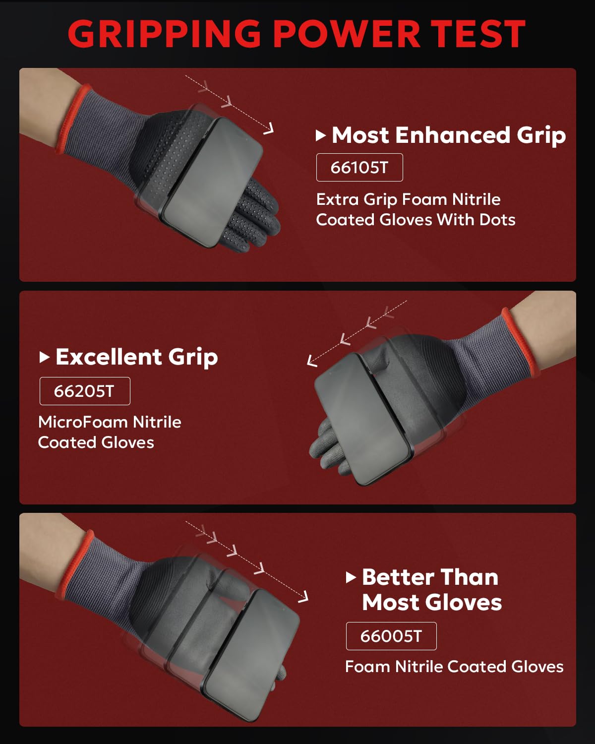 Work Gloves Foam Nitrile Coated with Grip Dots,12 Pairs Extra-Grip Ultra-light Breathable Touchscreen Seamless Knit Nylon Working Glove for Automotive Repair,Gardening,Handling, Assembly(Small)