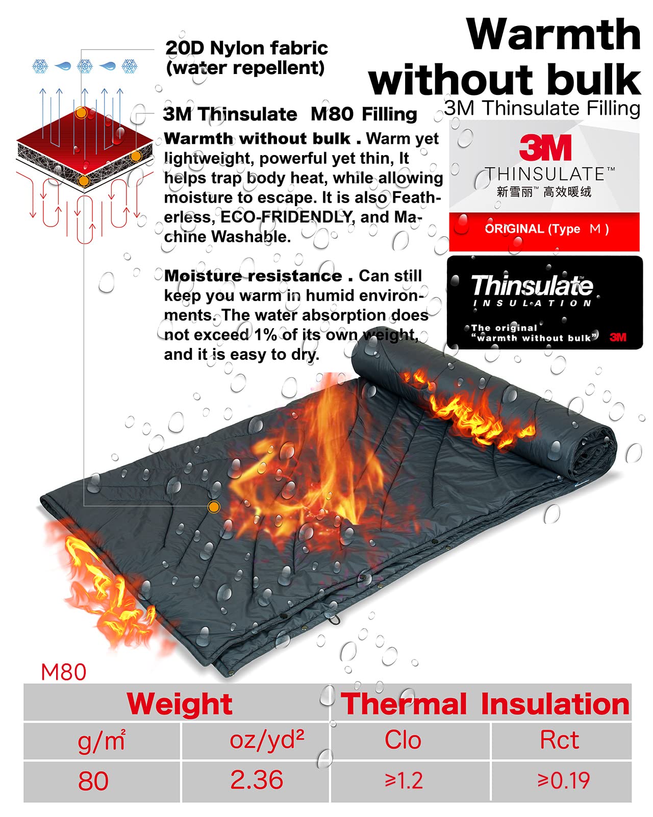 iClimb 3M Thinsulate Insulation Warm Camping Blanket Ultralight Compact (Dark Grey, 1 lb)