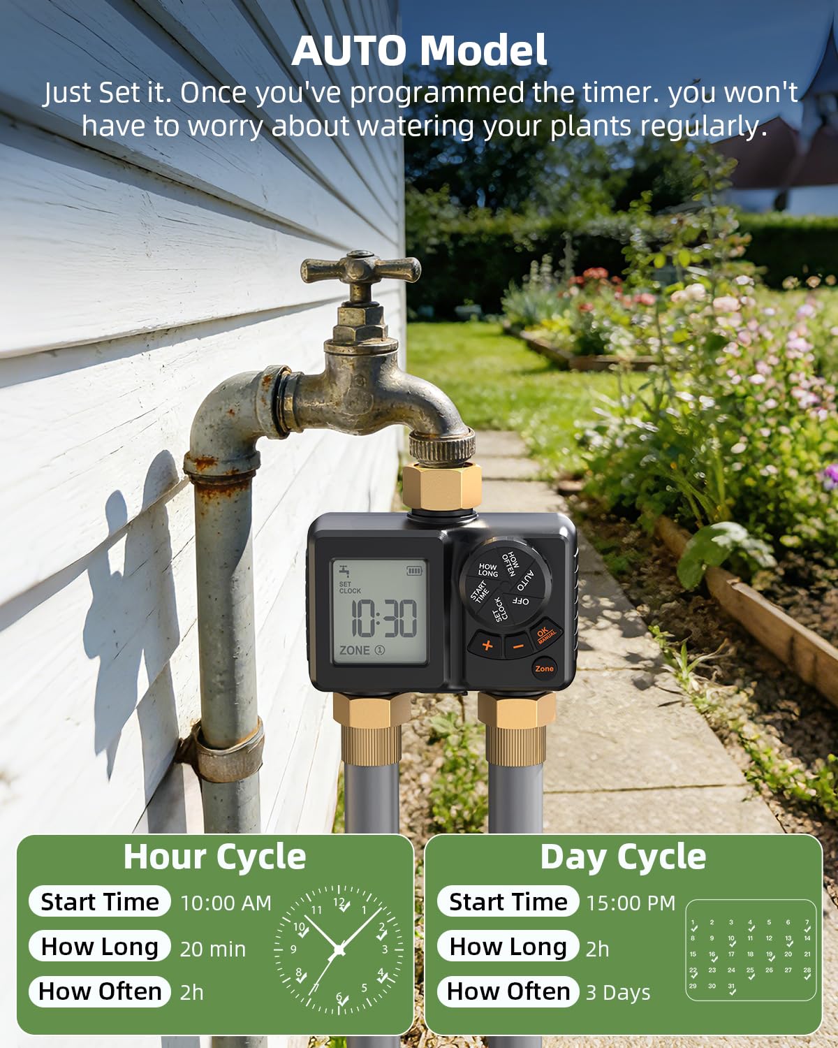 NTTYIECX Sprinkler Timer 2 Zone,Water Timer for Garden Hose with Lithium Battery ＆ Controller Brass Inlet, Delay/Manual/Automatic Watering Irrigation System for Yard, Lawn,Garden IPX6 Waterproof