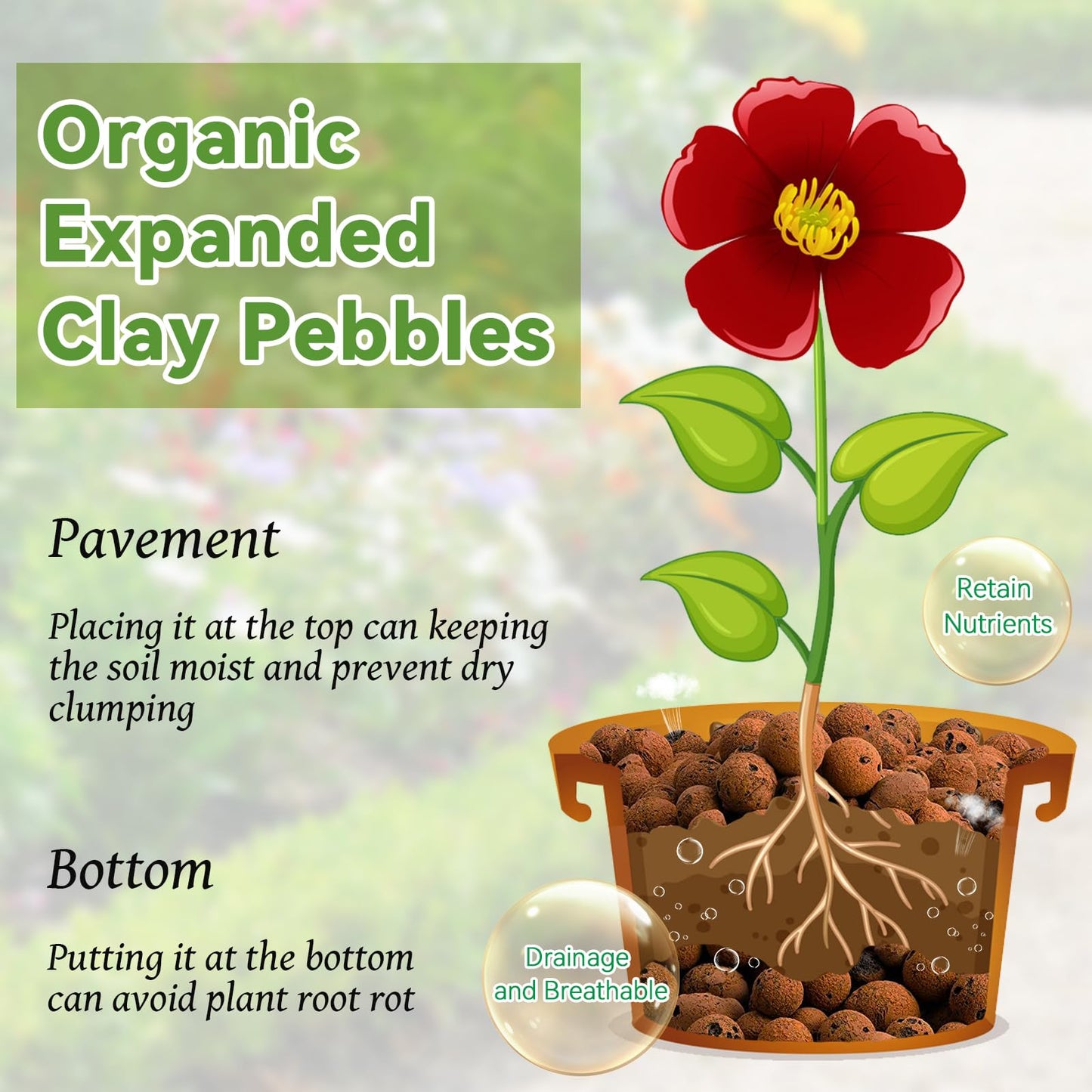 Riare 16 LBS Organic Expanded Clay Pebbles - 4mm-16mm Natural Leca Balls Lightweight Hydroponic Clay Pebbles Aggregate for Indoor Plants, Hydroponic Growing, Plants Drainage, Aquaponics
