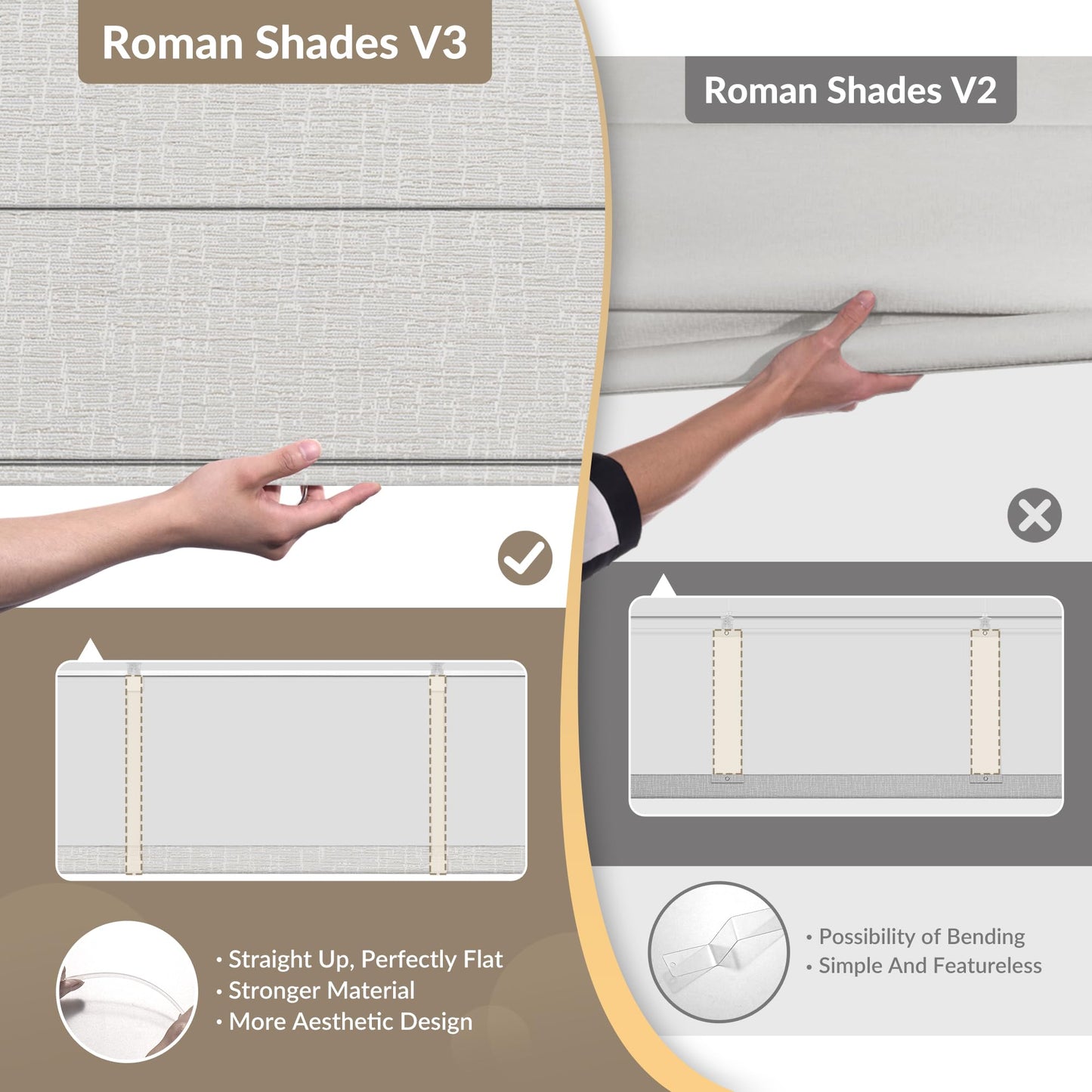 Boolegon No Drill Cordless Roman Shades for Windows, No Fray Blackout Roman Blinds No Tools, Easy Install for Indoor Windows,Living Room,Bathroom, Bedroom, White, Custom Size