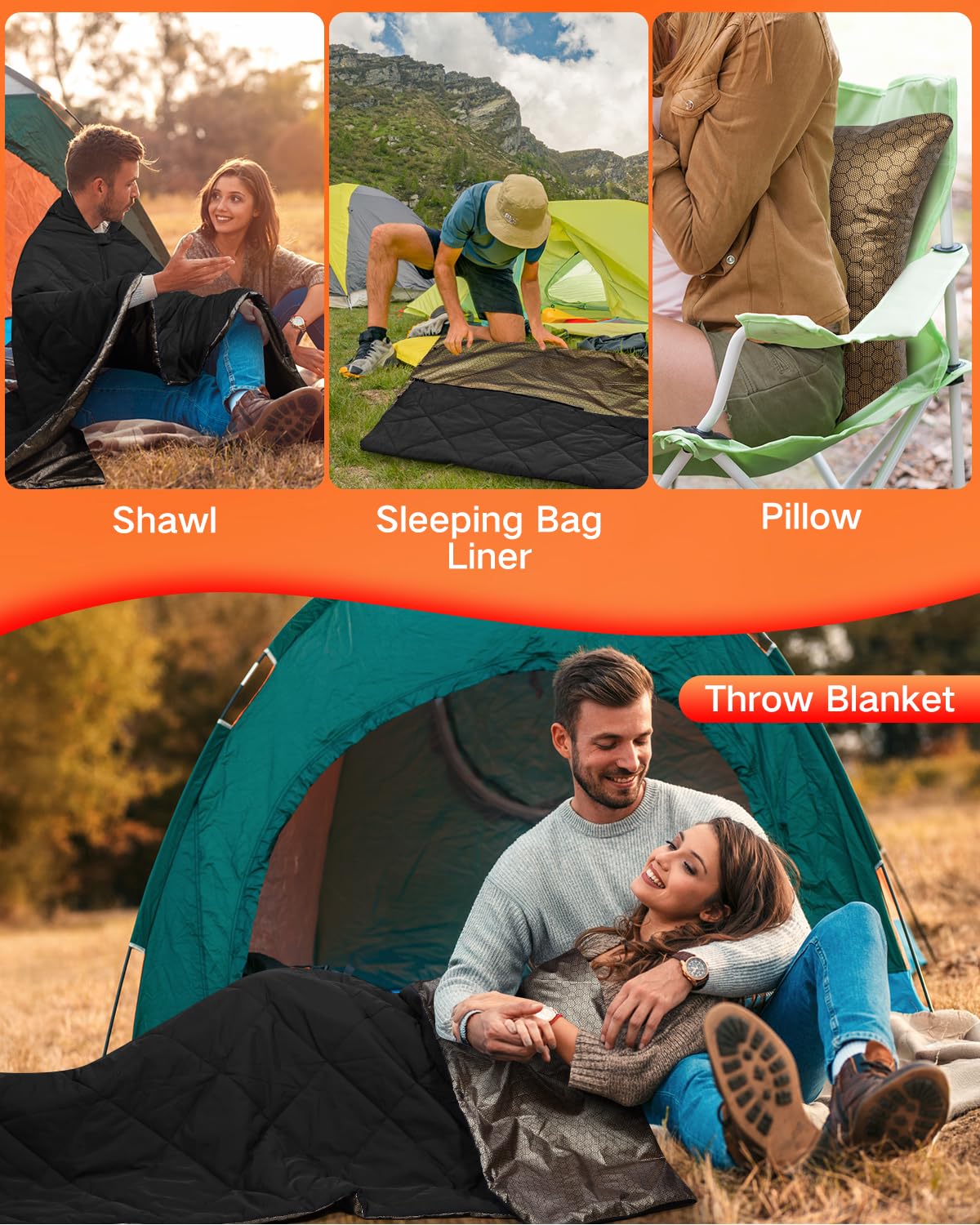 Cordless Heated Blanket, Outdoor Battery Operated Heating Blanket with 10000mAh Battery & 6-Zone Fast Heating Wearable Blanket Throw for Indoor Outdoor, Camping, Travel, Game, Machine Washable
