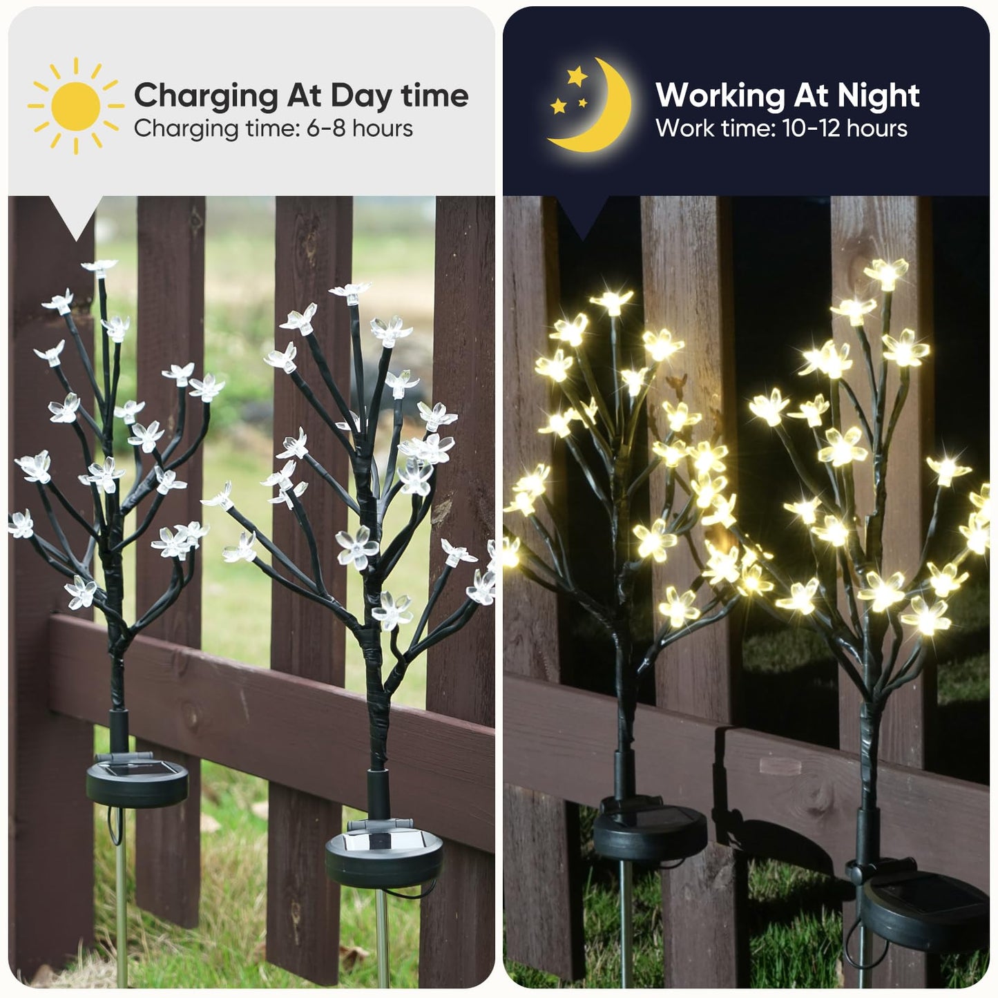 IUEECEN Solar Garden Lights Garden Decor, Solar Flowers Outdoor Decorative,2Pack 40LED Fairy Solar Lights Outdoor Waterproof Outside Yard,Patio,Pathway Decorations,Gardening Gifts for Women Mom
