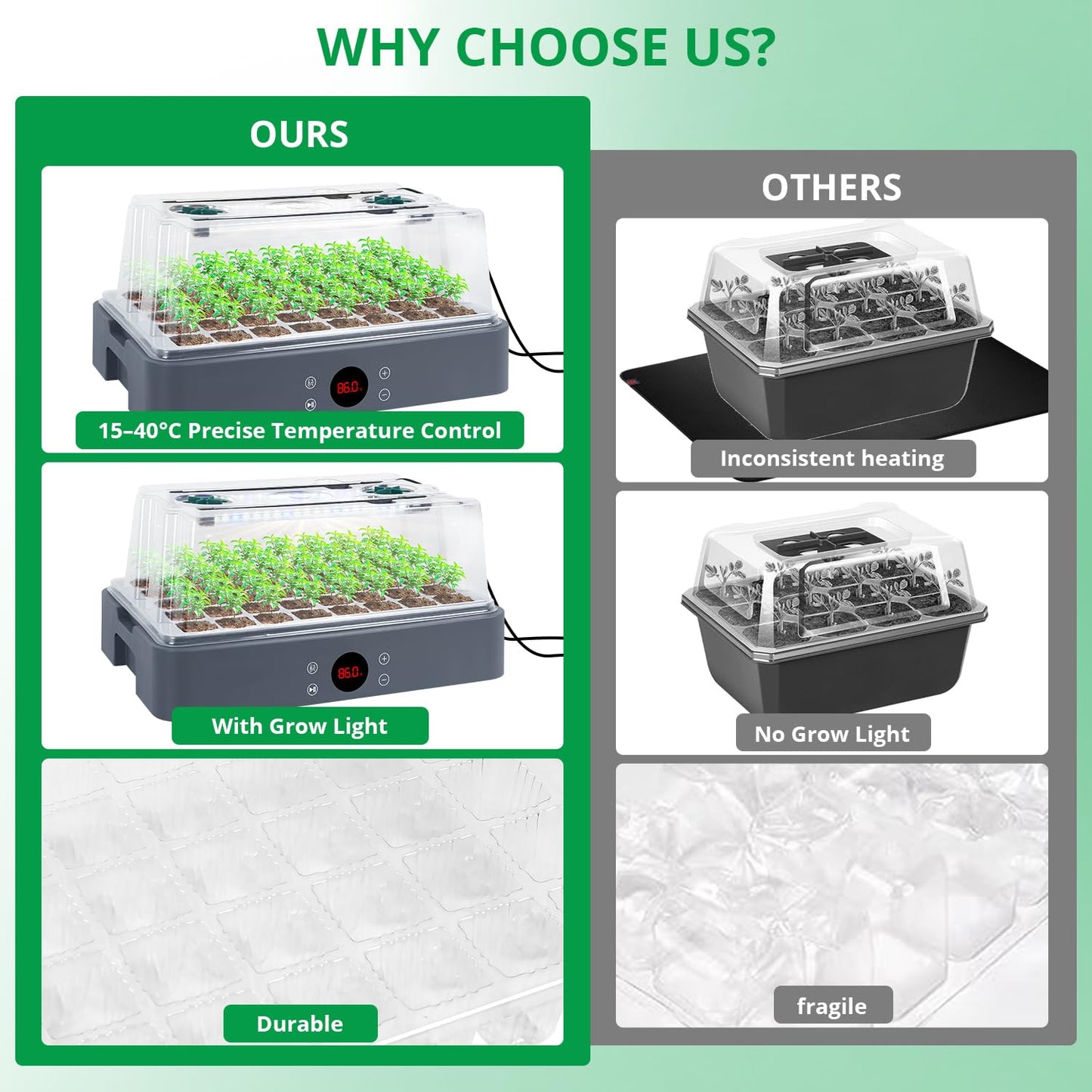 Sondiko Seed Starter Tray with Grow Light, Heated Seed Starter Kit with Temperature Display, Humidity Dome Germination Kit, Adjustable Plant Light for Seed Starting and Seedling Growth
