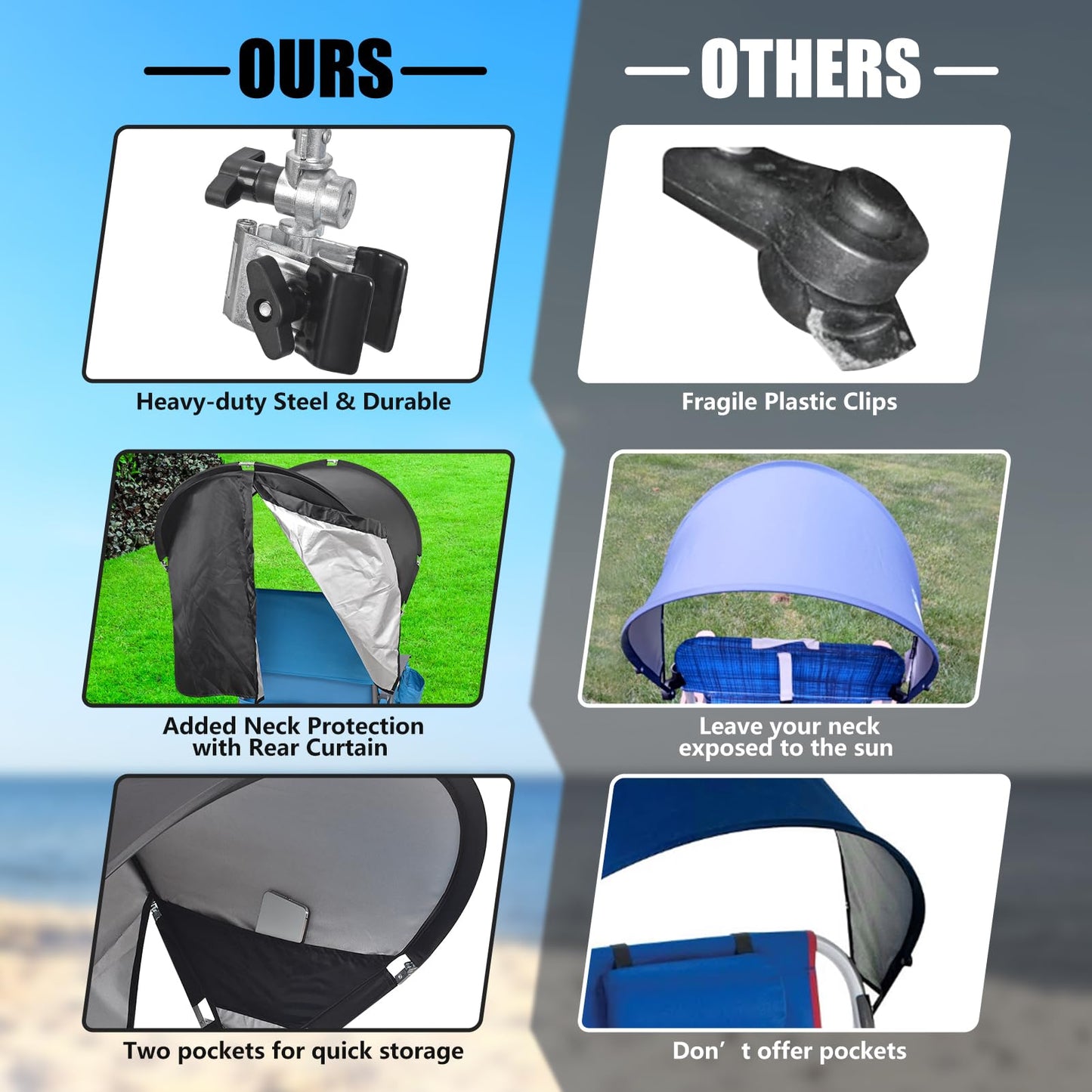 Universal Wind-Resistant Chair Umbrella Canopy, Foldable Portable UPF 50+ Sun Shade Attachment with Adjustable Clamp, Fits Most Beach, Outdoor, Camping, Lawn, Zero Gravity Chairs, Wheelchairs, 2 Pack