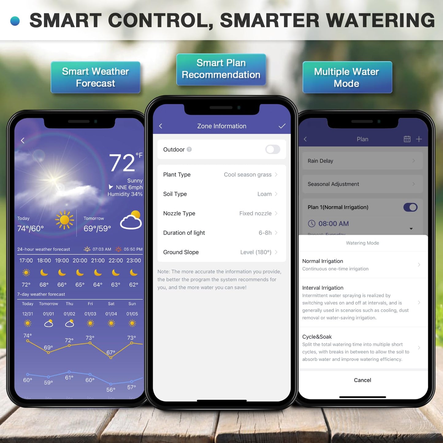 8 Zone Smart Sprinkler Controller with Local Weather Intelligence and Atmosphere Lights, Automated Watering and App Control WiFi Irrigation System, Save Water Through Rain Skip