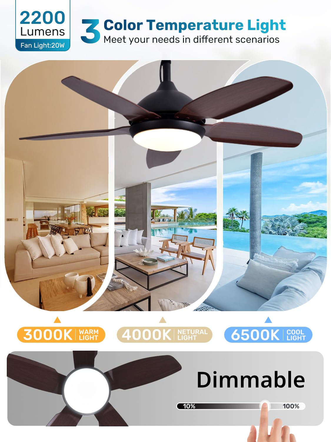 Orison 42" Plug-in Outdoor Ceiling Fan with Light, 5-Blade Hanging Patio Fan for Gazebo Porch, IP44 Waterproof, Quiet DC Motor, 6-Speed, App & Remote Control, Dimmable LED, Reversible, Wood