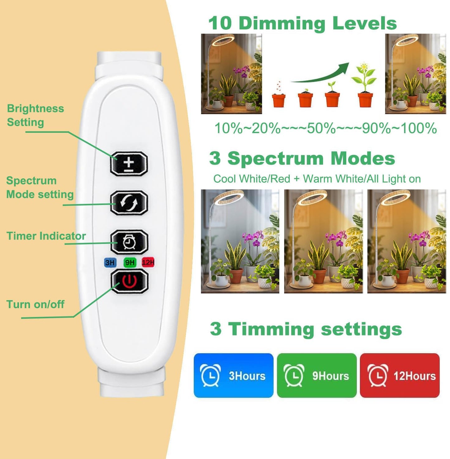 Grow Light for Indoor Plants Full Spectrum, Desk LED Plant Light with Faux Wood Grain, 12"-43" Height Adjustable, Auto On/Off Timer 3/9/12H, 3 Modes 10 Dimmable Levels for Succulents (2, Wood Grain)