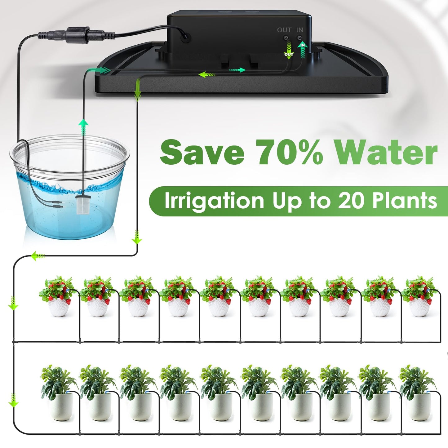 IPOW 50 Days Extra-Long Standby Time Supports 20~30 Pots 100% Anti-Siphoning Solar Irrigation System Automatic Watering System for Balcony, Indoor & Outdoor Plants, Garden, and Potted Plants