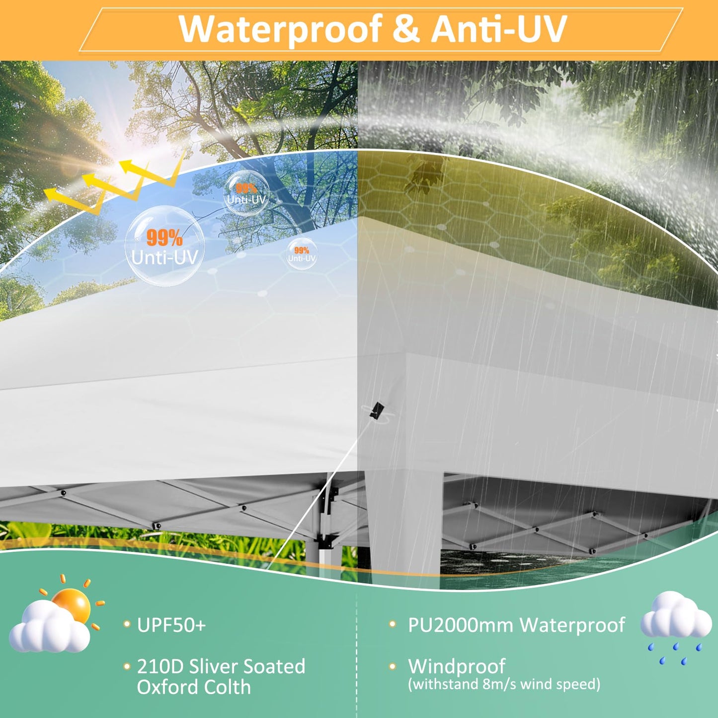 COBIZI 10x10 Pop up Canopy Tent, 10 by 10 Easy Setup Pop up Gazebo with 4 Sidewalls & Center Lock, Small Portable Instant Waterproof Outdoor Tent Canopy for Patio Backyard Vendor Event Sports (White)