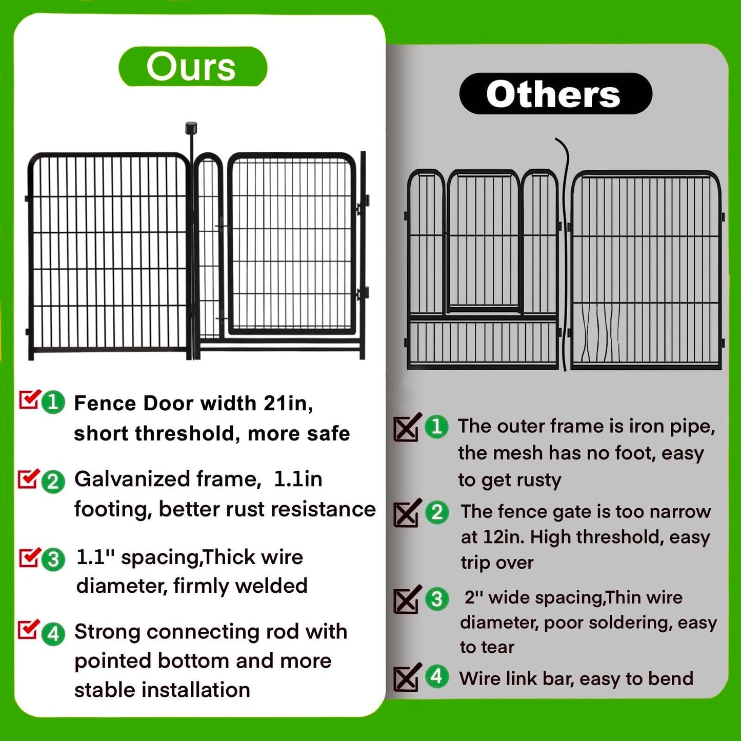 Getlay Tall Garden Fences and Borders for Dogs, 4.6ft High Dog Fence, 10 Panels Total 22.1Ft Long, Gate 21 inches Wide with Low Sills, Animal Barrier Fence, Metal Fence Panels, Flower Bed Fencing