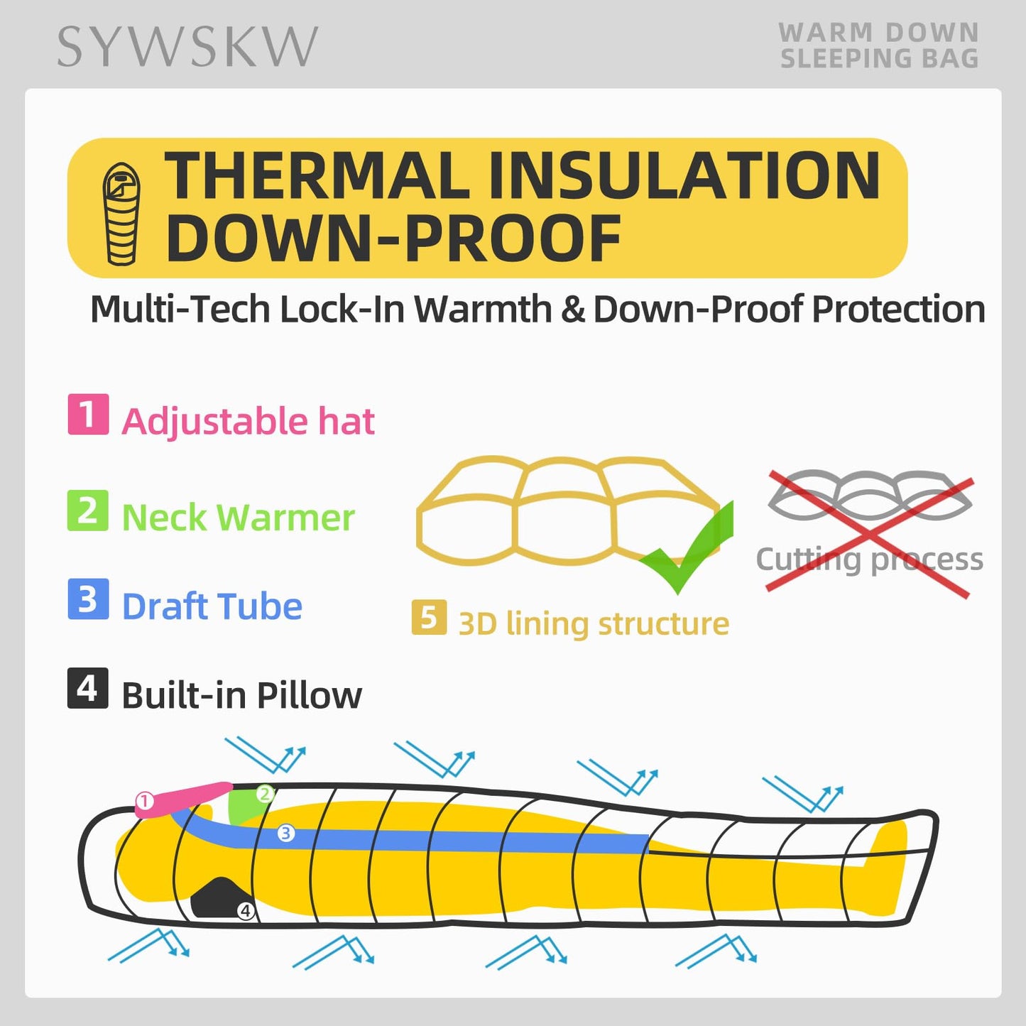 SYWSKW Ultralight Down Sleeping Bag with Pillow,15°F 32°F 46°F Sleeping Bag for Women,Men,Youth Backpacking,Hiking and Camping Outdoor with 680FP Duck Down (Coffee, 800g Down Filling)