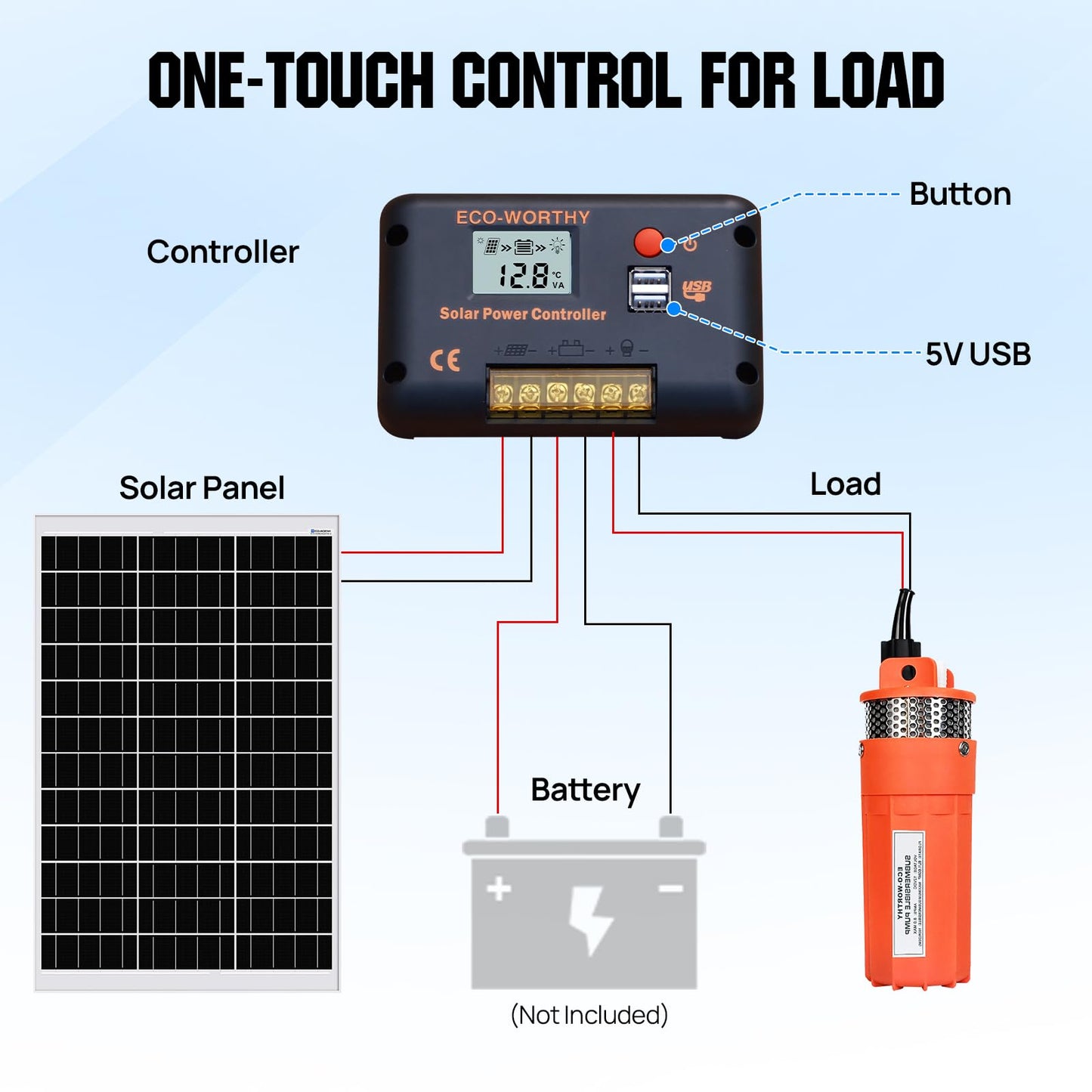 ECO-WORTHY Solar Well Pump Kit - 100W Solar Panel with 12V Deep Well Water Pump for Off-grid Living or Irrigation, Farm & Ranch-DELIVERY IN 2 PARCELS One