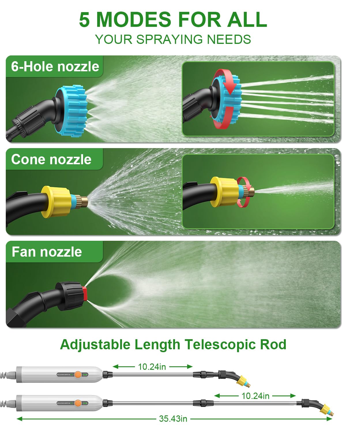 Battery Powered Garden Sprayer 2 Gallon, Electric Pump Sprayer with 3 Mist Nozzles, Rechargeable Handle, Telescopic Wand, Adjustable Strap, Water Spray Weed Sprayer for Lawn, Garden, Yard, Plants