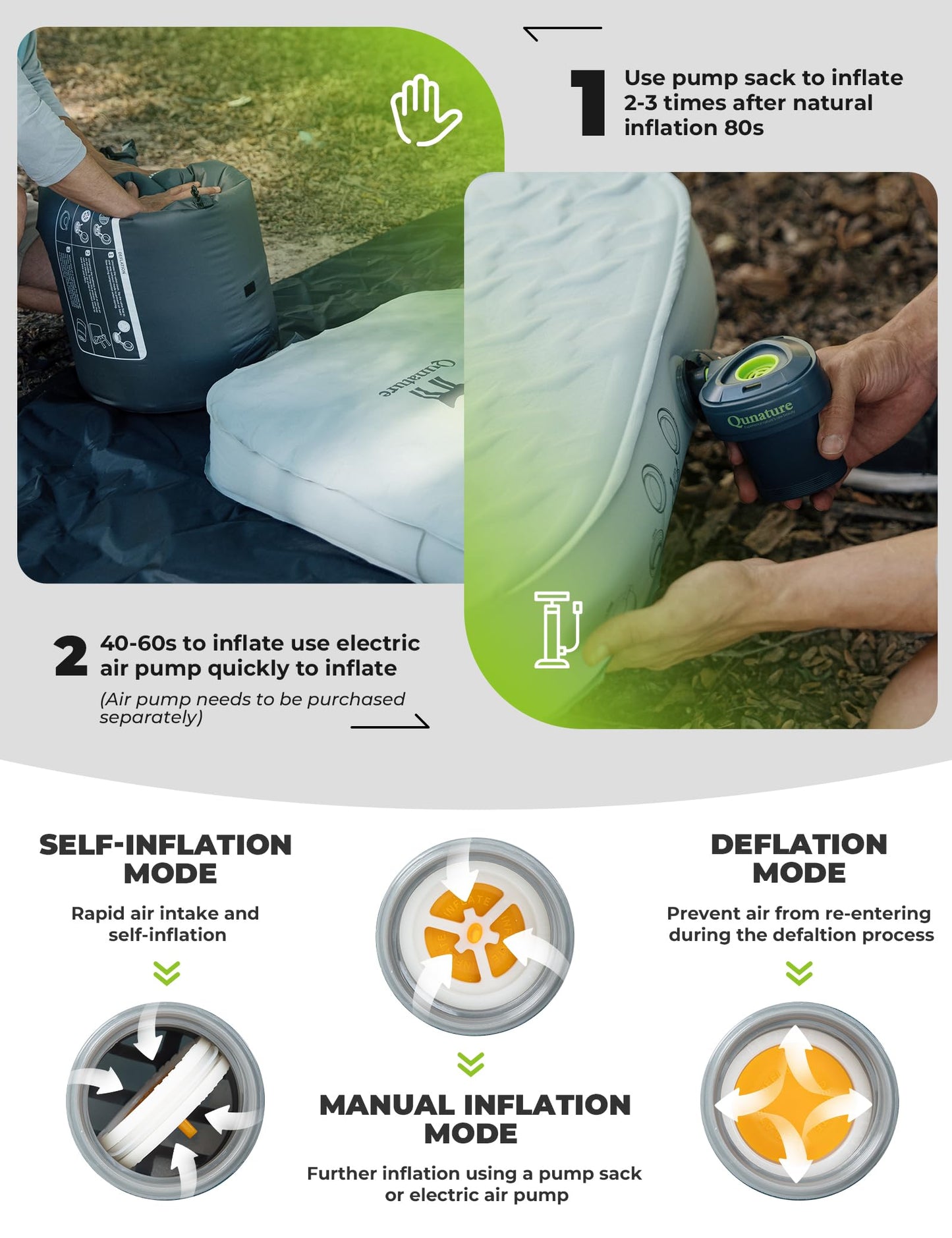 QUNATURE 4" Thick Self Inflating Sleeping Pad with Foam, Air Camping Mattress,Innovative Y-Shaped Telescopic Structure,High R-Value and Portable Double Camping Mats for Camping