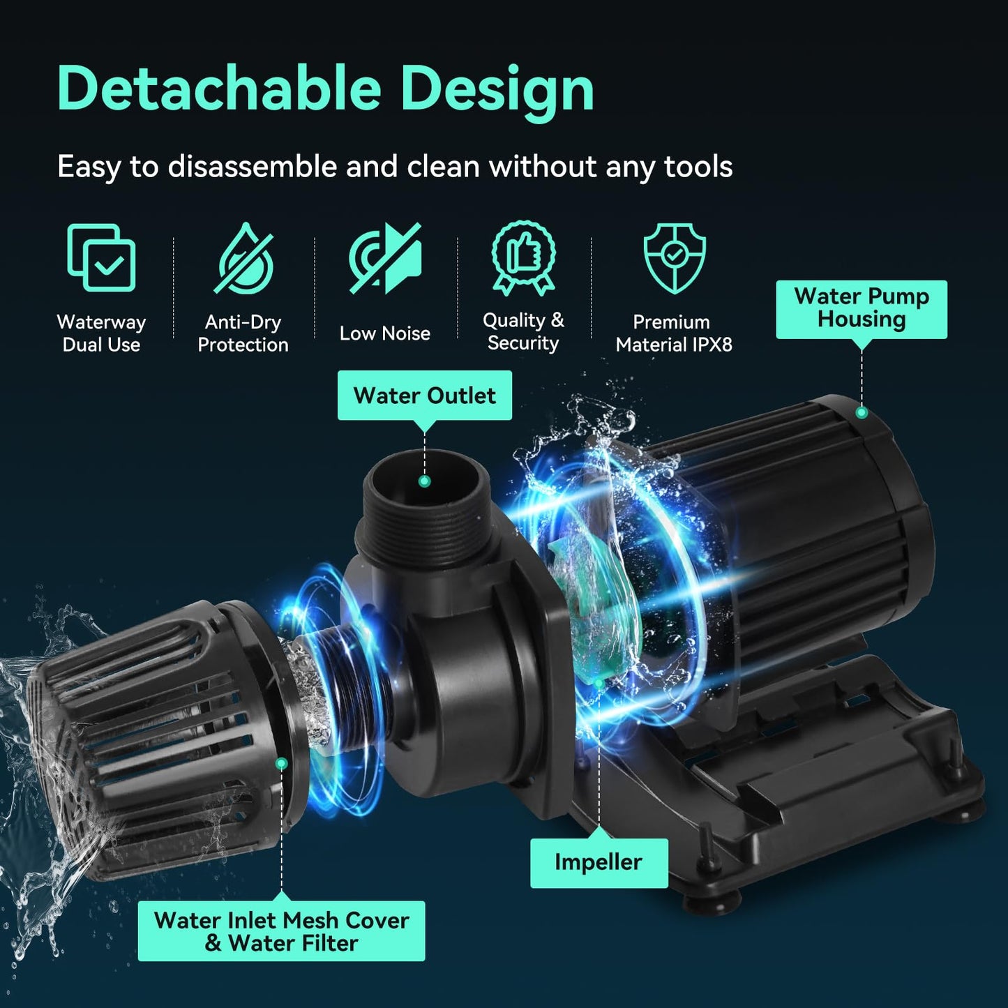 1587 GPH Pond Pump, 55W Submersible Water Pump with Control Panel, 16.5FT. Lift Height for Koi Pond Pool, Waterfall, Fish Tank, Aquarium, Hydroponic, Ultra Quiet, Barrier Bag & 16.5FT Power Cord