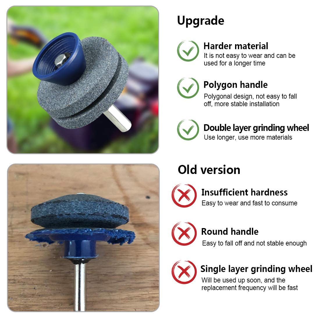 【NEW】Double Layer Corundum Lawn Mower Blade Sharpener, Universal Wear Lawnmower Blade Sharpener for Any Power Drill/Hand Drill, Double-Layer Grindstones Easy to Use and Not Easy Damage-(Gray)
