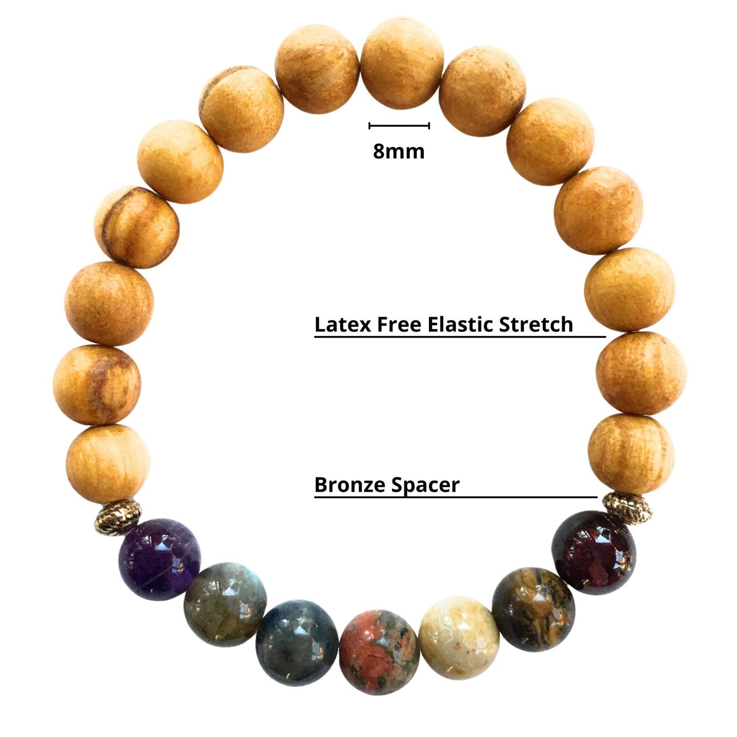 7 Chakra Bracelet for Women with Real Stones, Palo Santo Bracelets for Negative Energy Protection, Handmade Reiki Healing Gemstone Jewelry, Spiritual Gifts for Yoga Lover