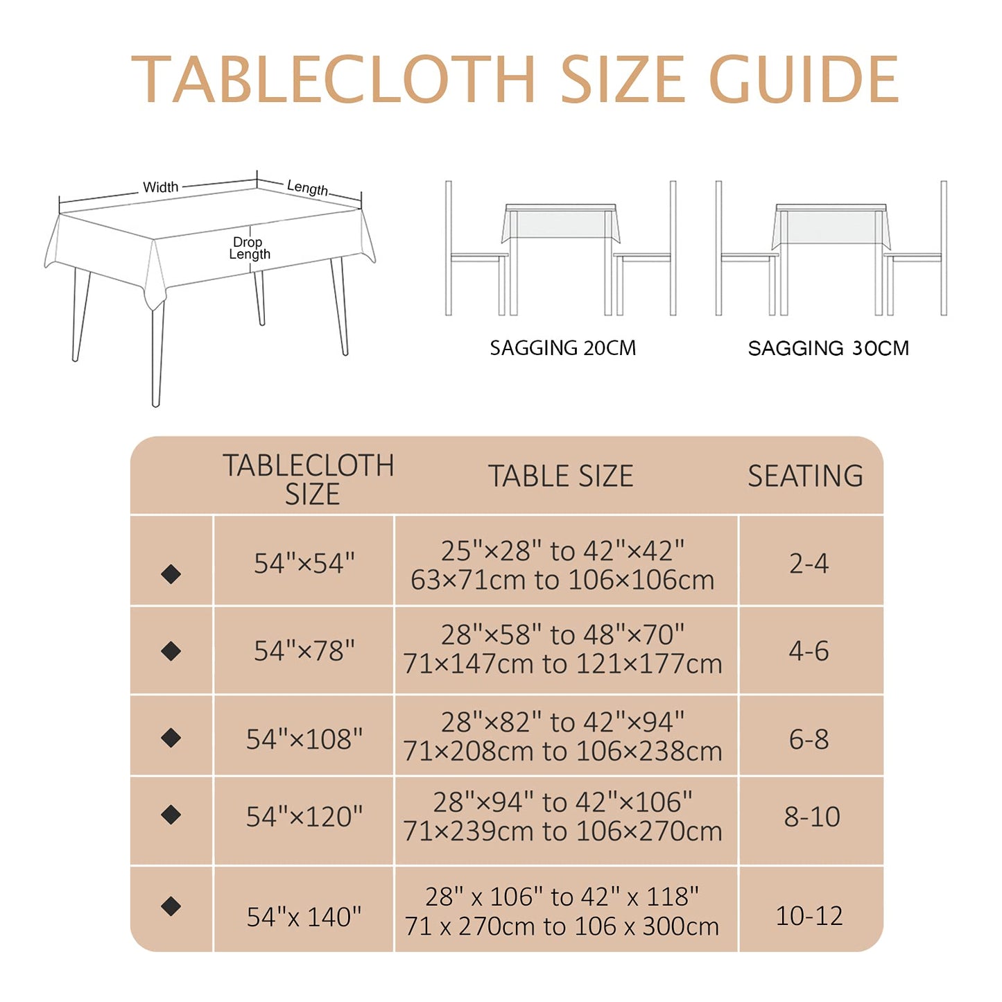 AIRCOWRIE Waterproof Vinyl Tablecloths, Heavy Duty Oil Proof Spill Proof Plastic Table Cloth, Wipe Clean PVC Table Cover for Spring Indoor and Outdoor Use (Embroidery Flower, 54”×78”, Rectangle)