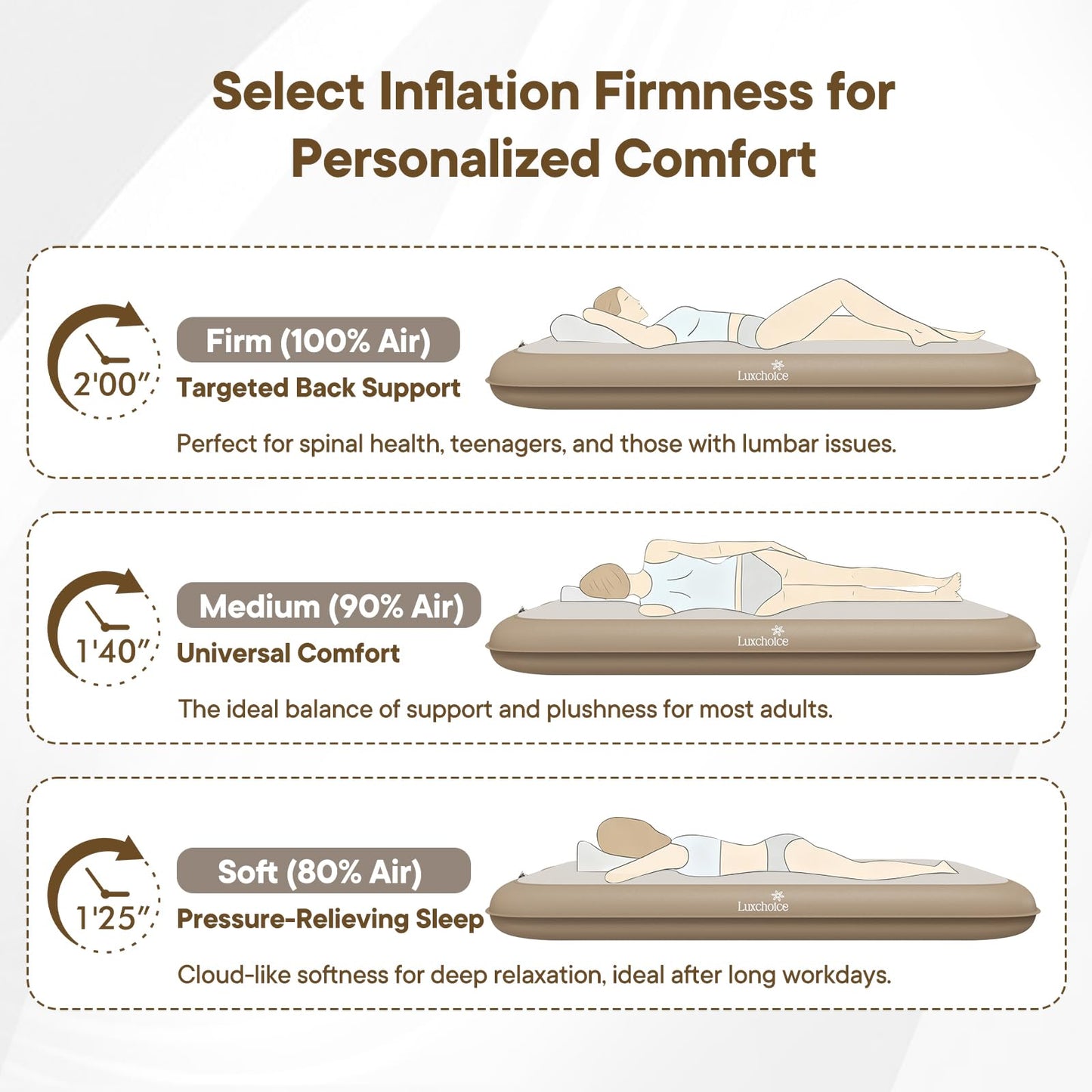 Camping Air Mattress Twin with Built in Pump No Air Leak 2 Mins Upgraded Inflatable Mattress Adjustable Firm 8'' Drop Stitch Fabric Blow up Mattress Support 1100LBS Portable Home Guests Camping Travel