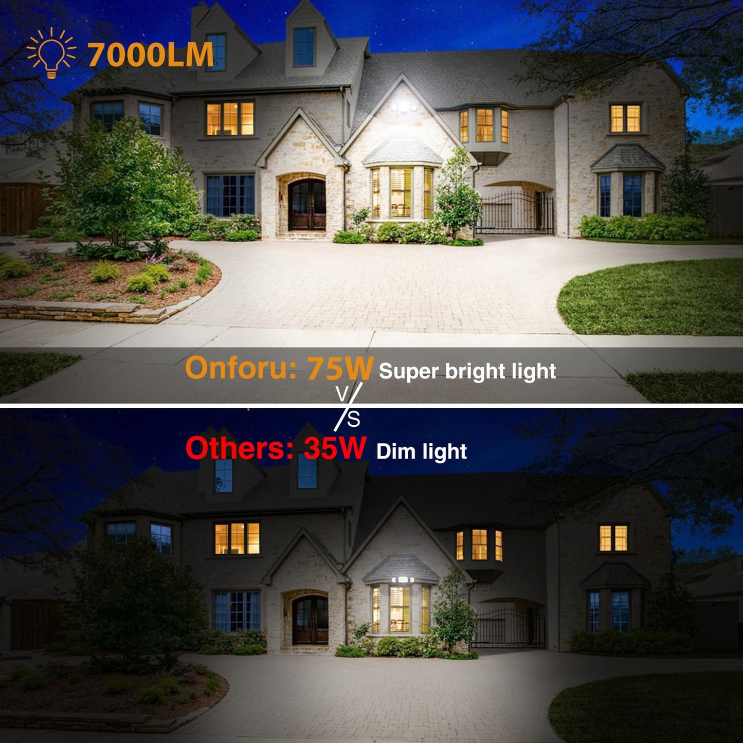 Onforu 75W Flood Lights Outdoor, 7000LM Brightness Security Lights Switch Controlled, 3 Adjustable Heads, IP65 Waterproof, 6500K Wall Mount Exterior LED Flood Light