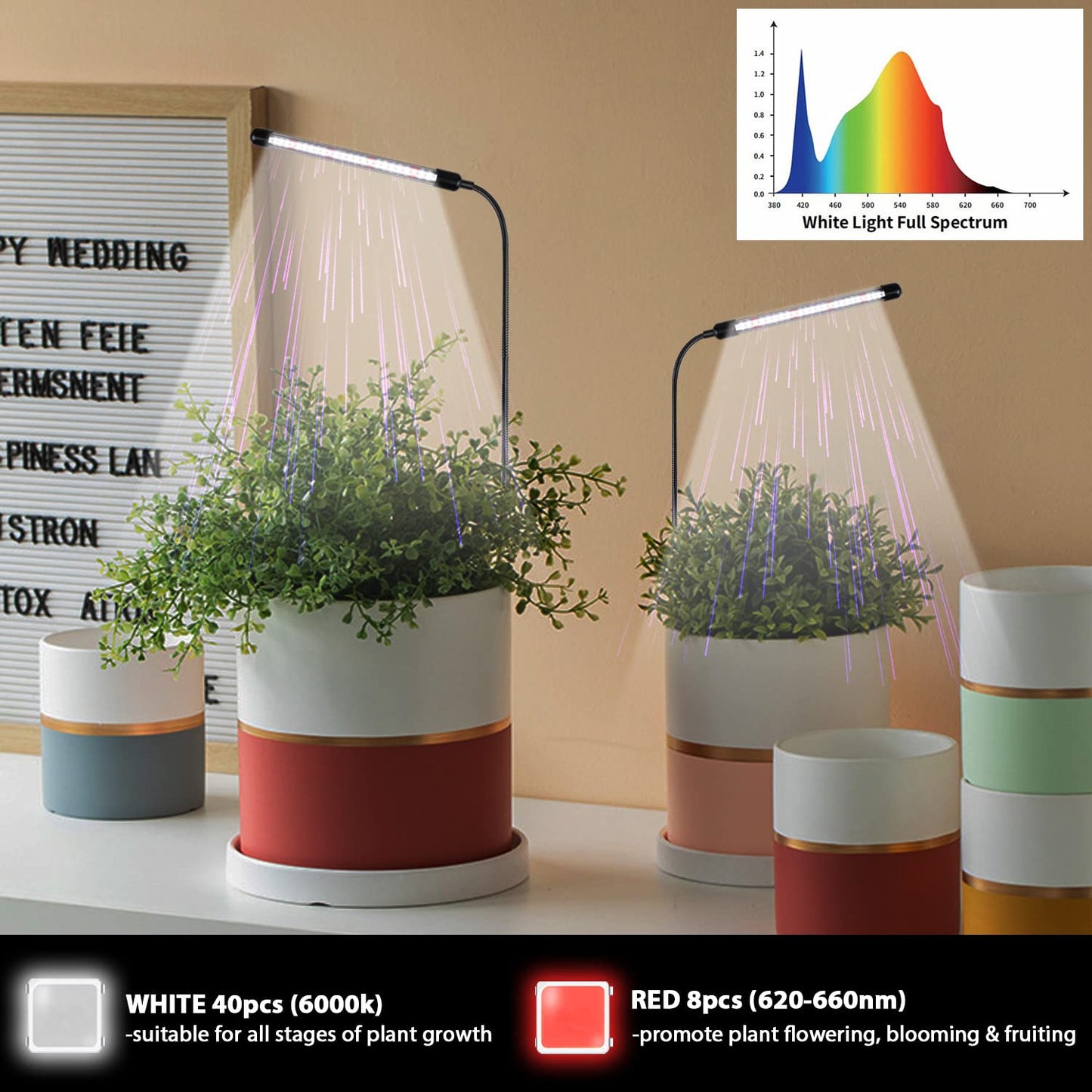 Juhefa Grow Light for Indoor Plants Growing, 6000K Full Spectrum Gooseneck Plant Lamp for Seedings Succulents Small Plants, Auto On/Off Timing & 5 Dimming, 1-Pack
